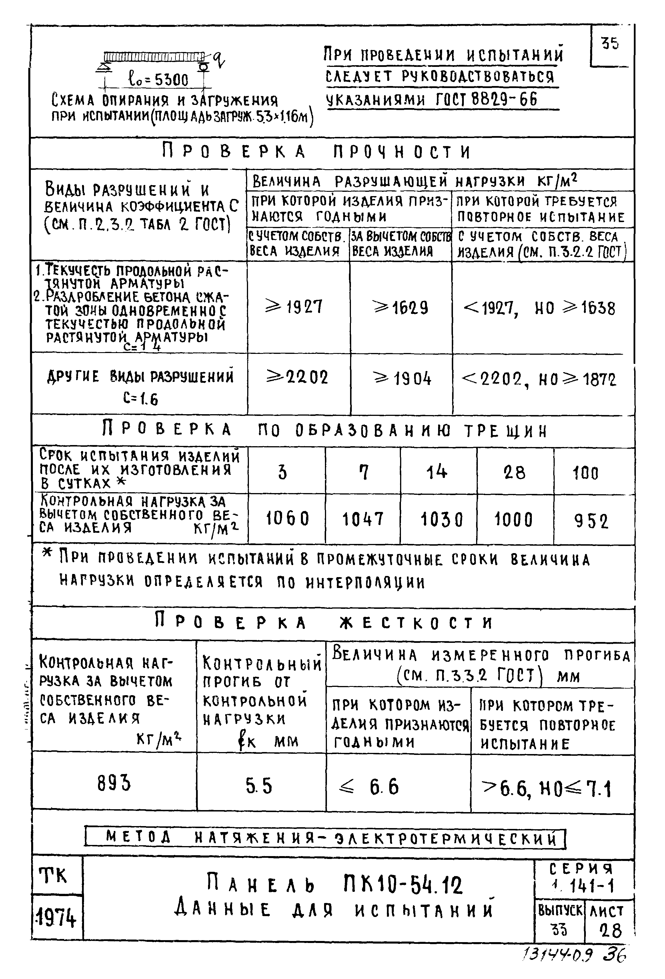 Серия 1.141-1