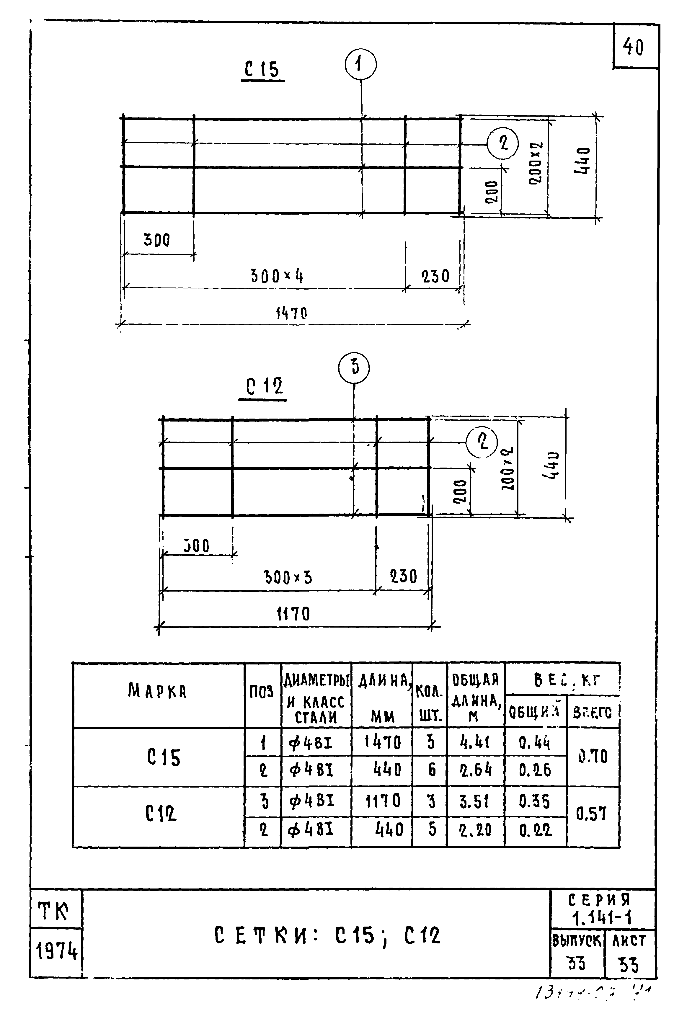 Серия 1.141-1