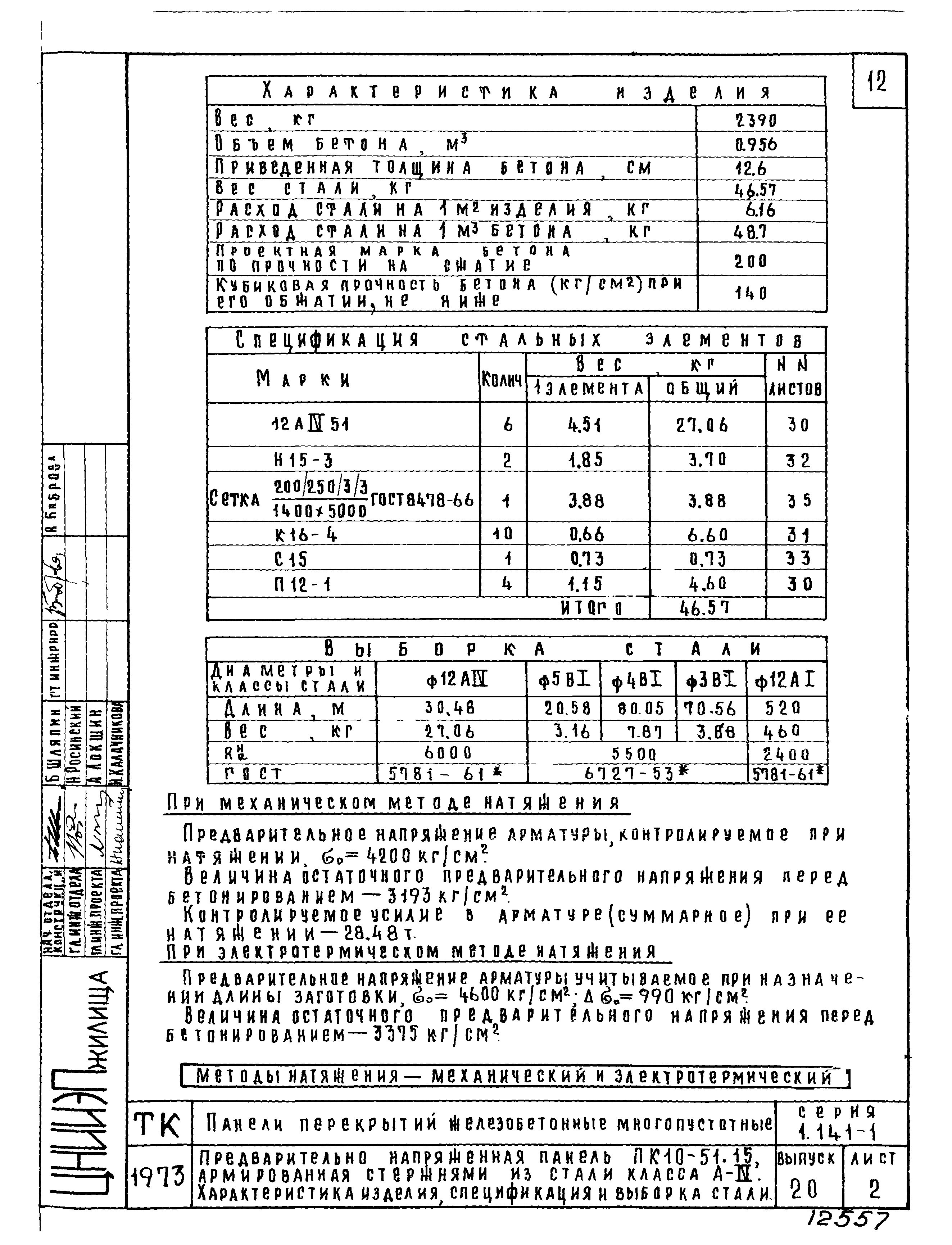 Серия 1.141-1