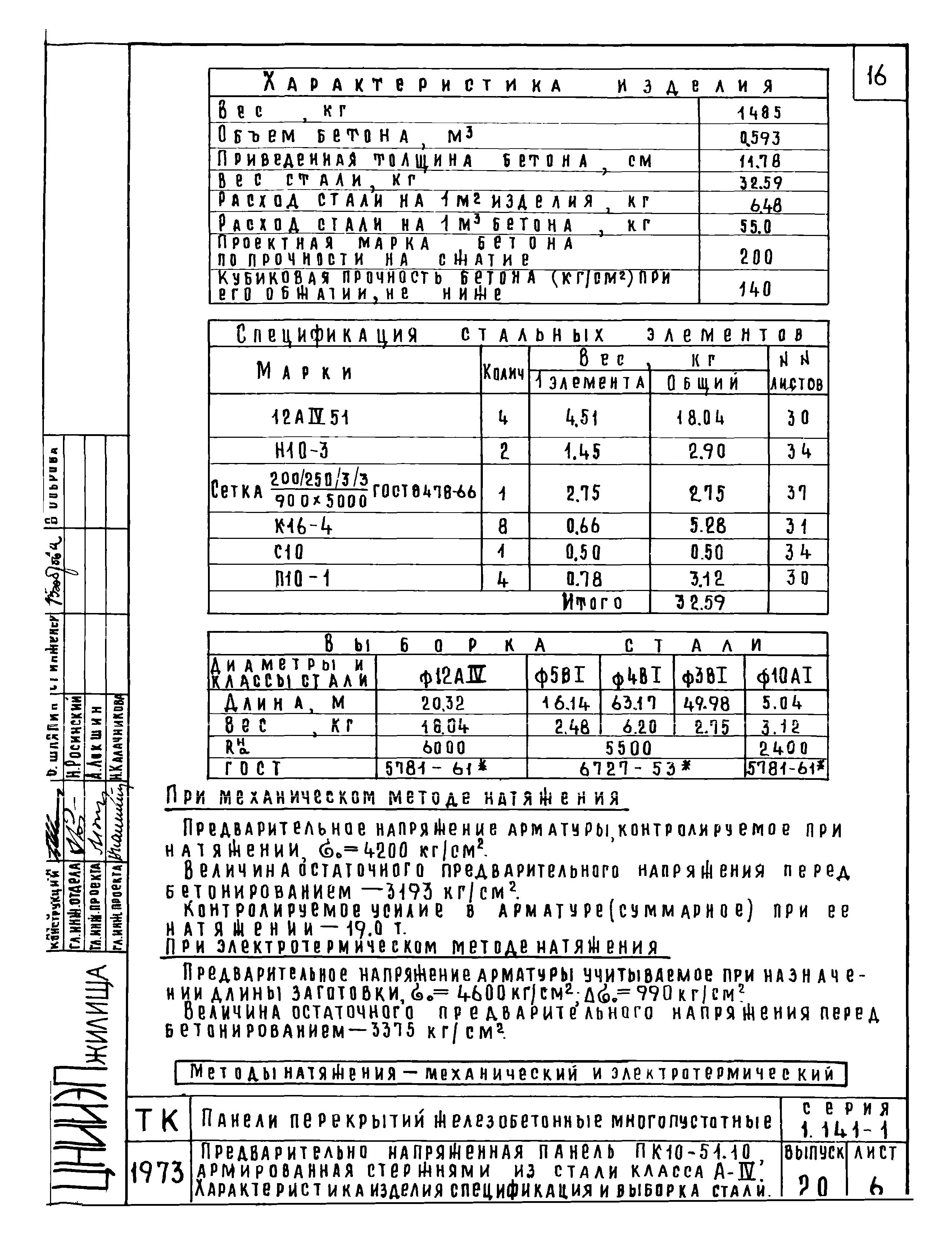 Серия 1.141-1