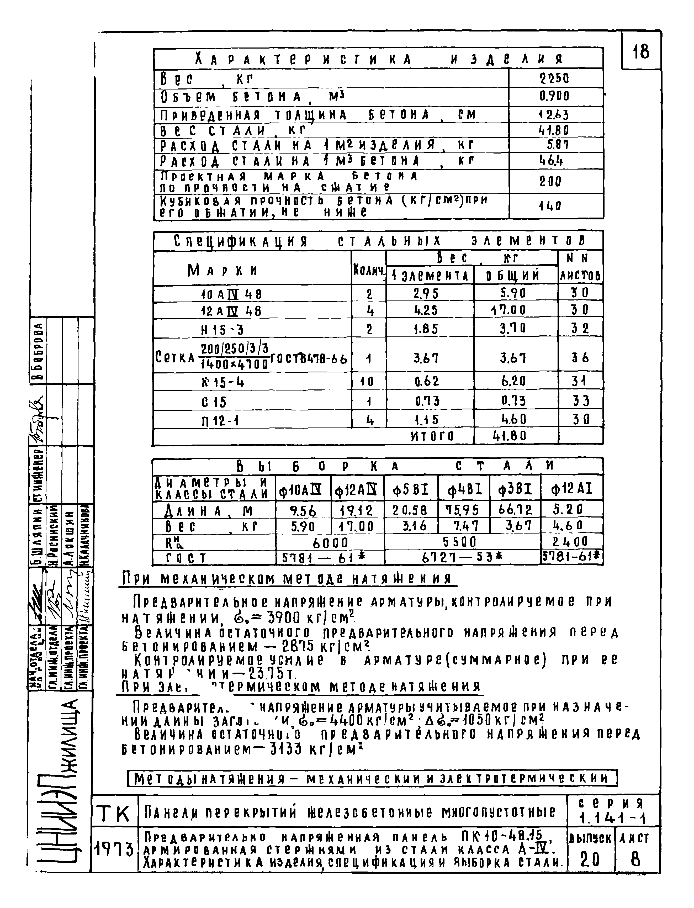 Серия 1.141-1