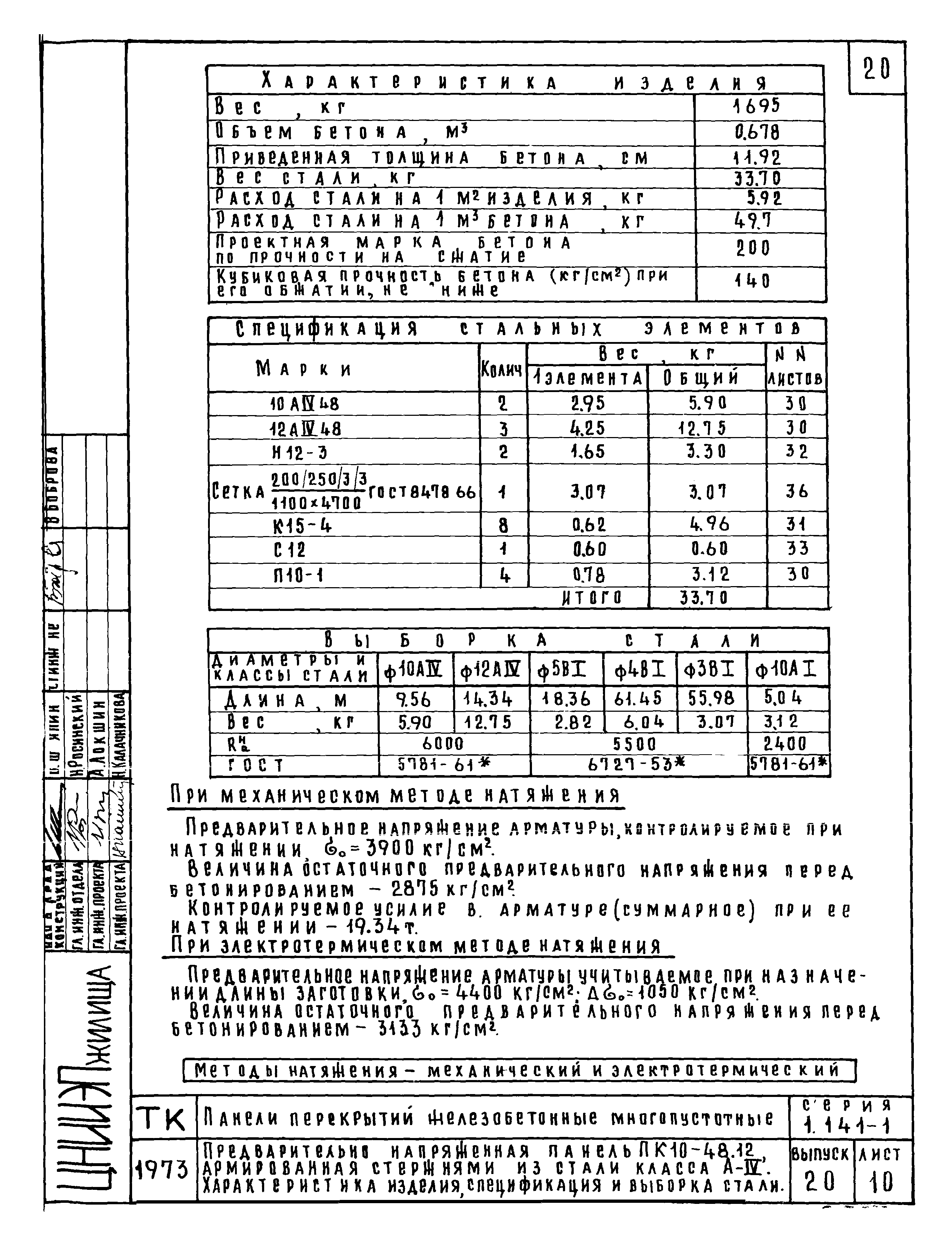 Серия 1.141-1