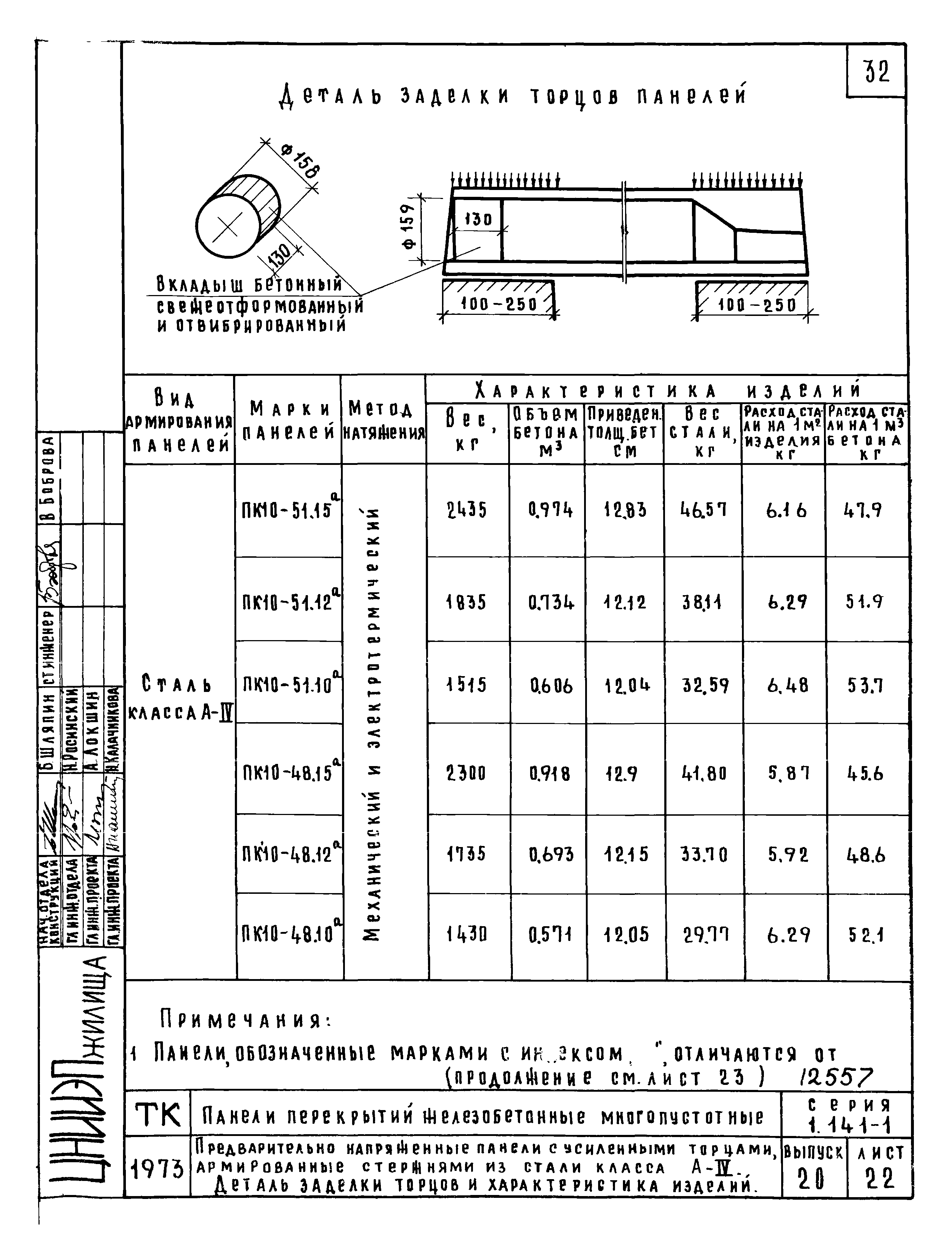 Серия 1.141-1