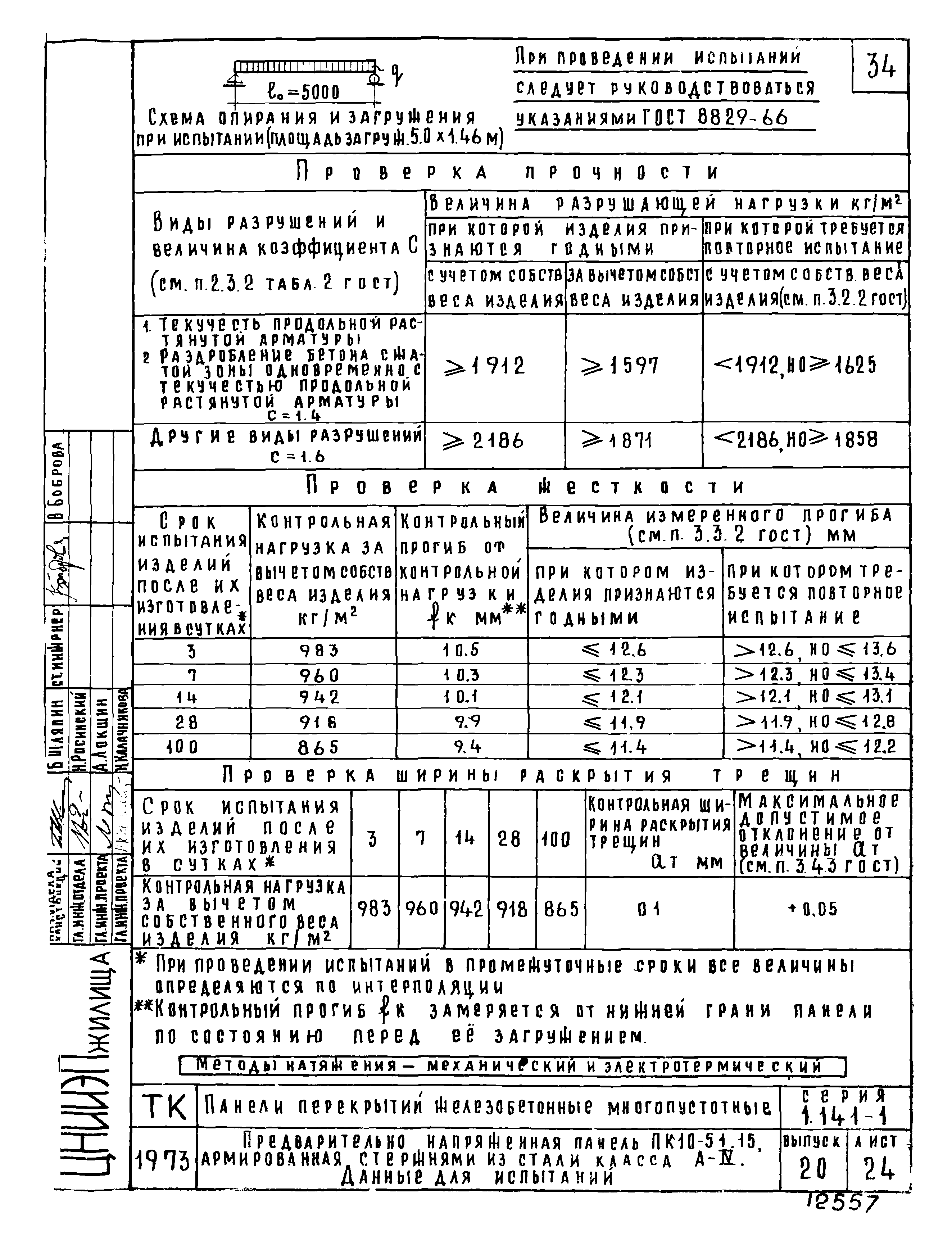 Серия 1.141-1