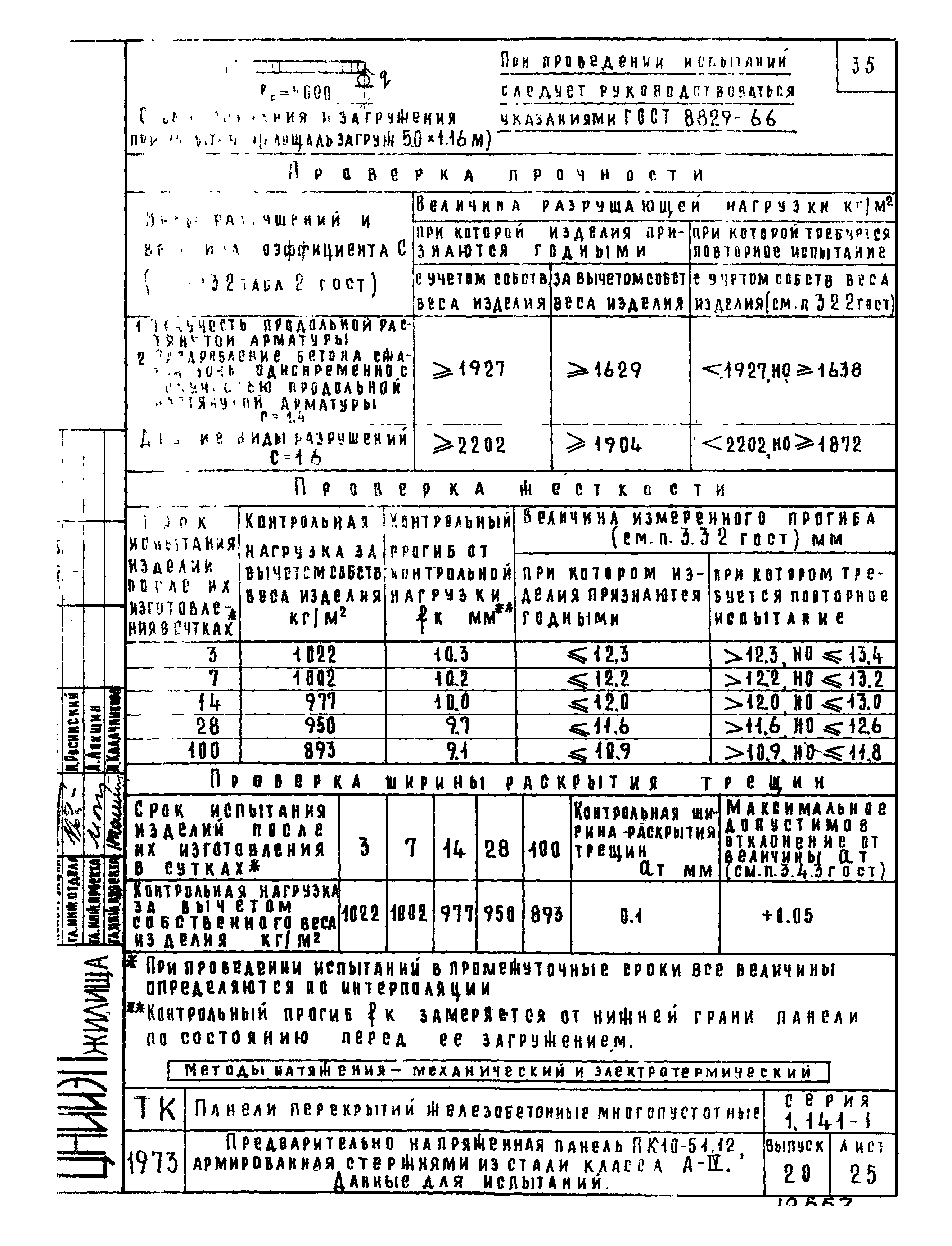 Серия 1.141-1