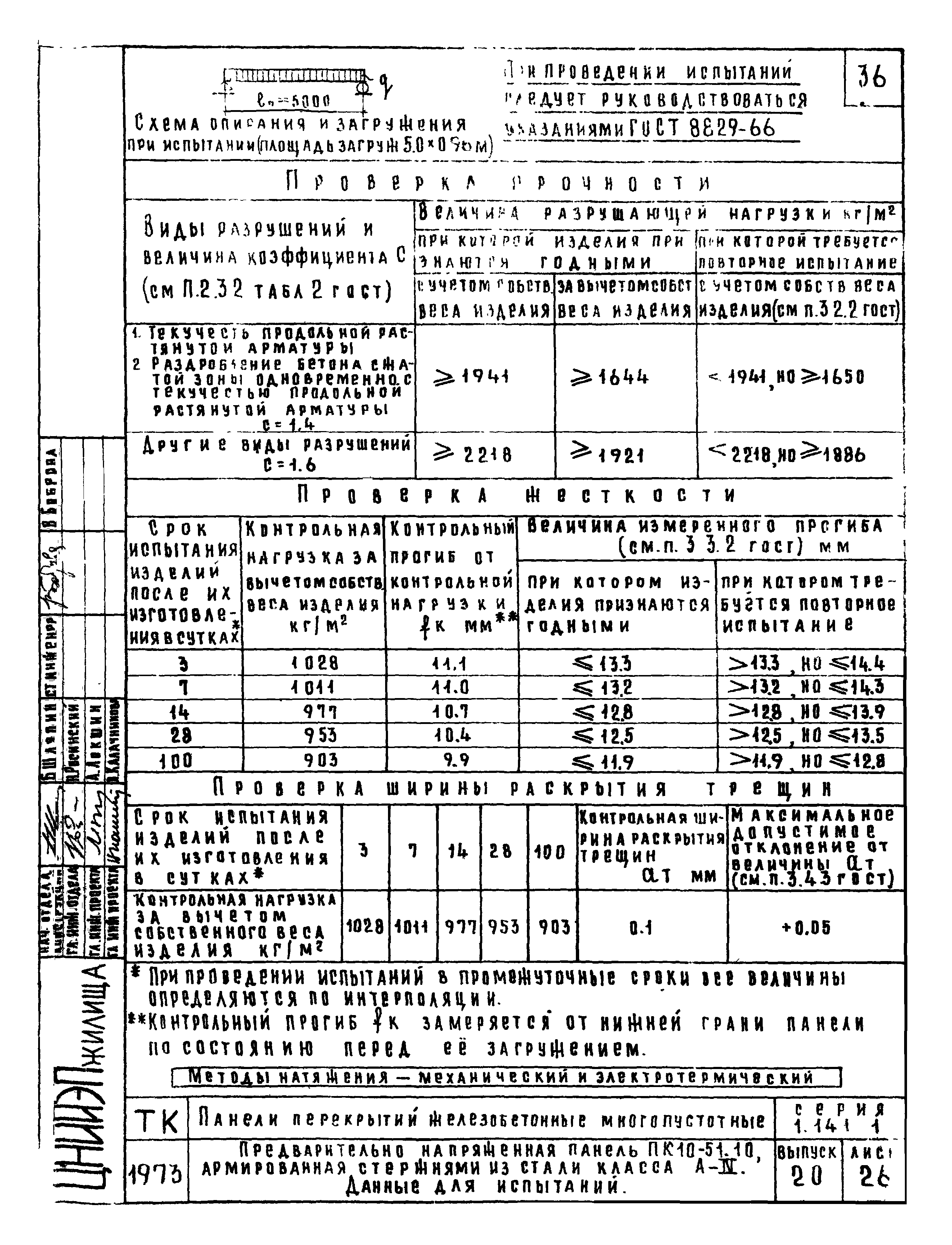 Серия 1.141-1