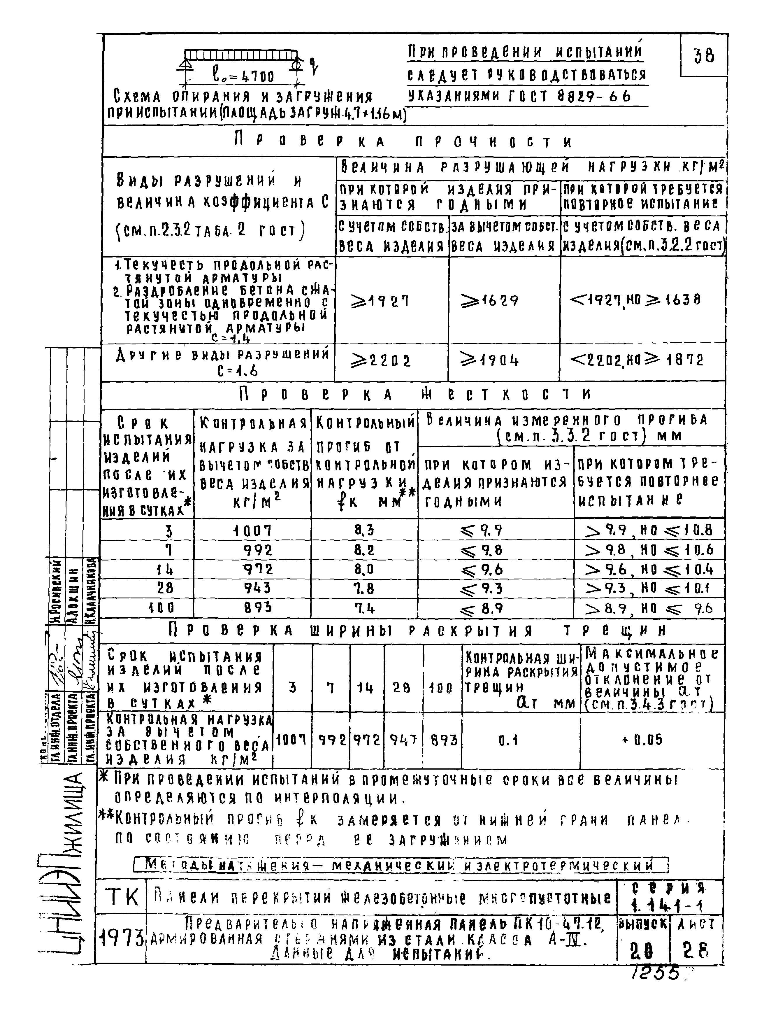 Серия 1.141-1