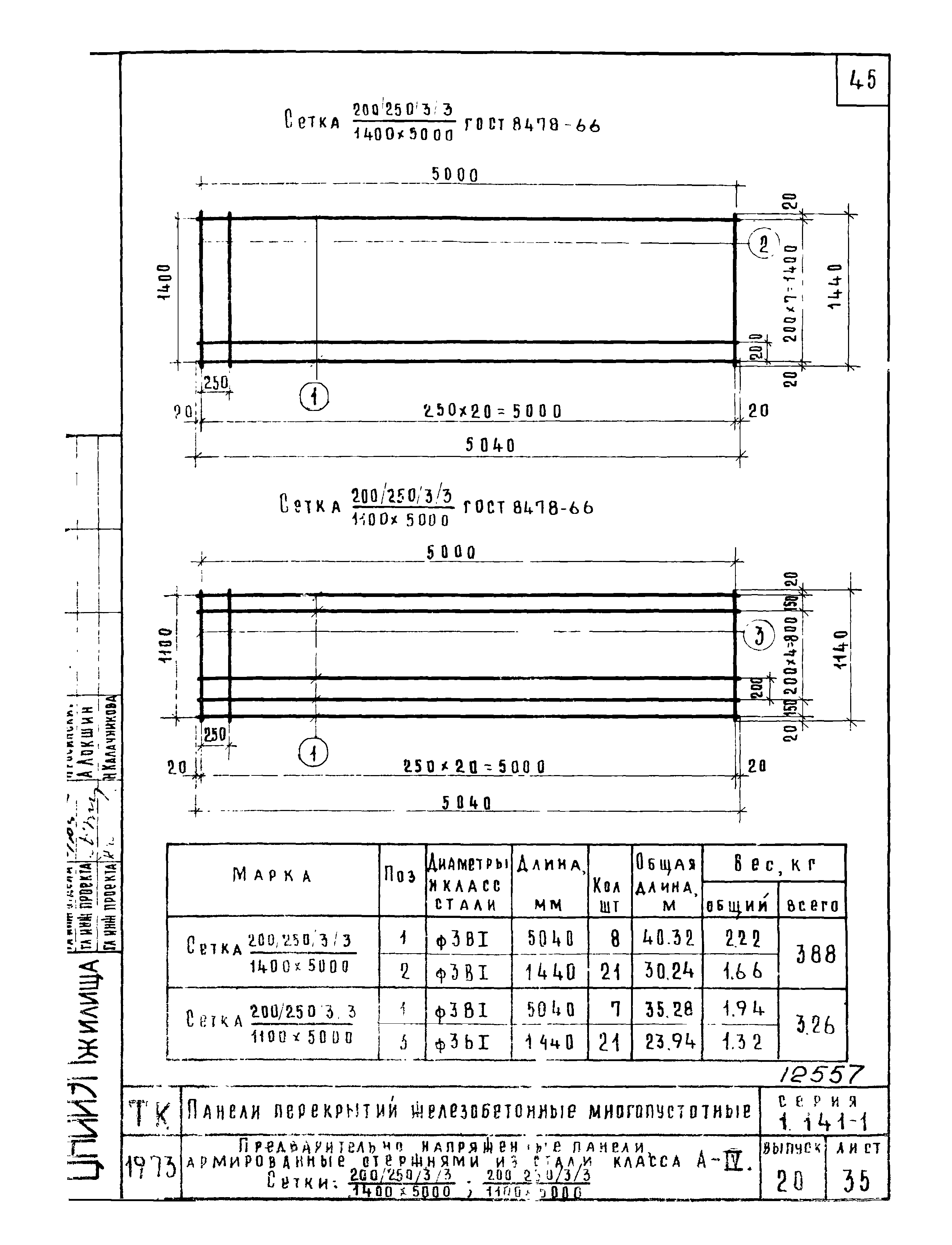 Серия 1.141-1