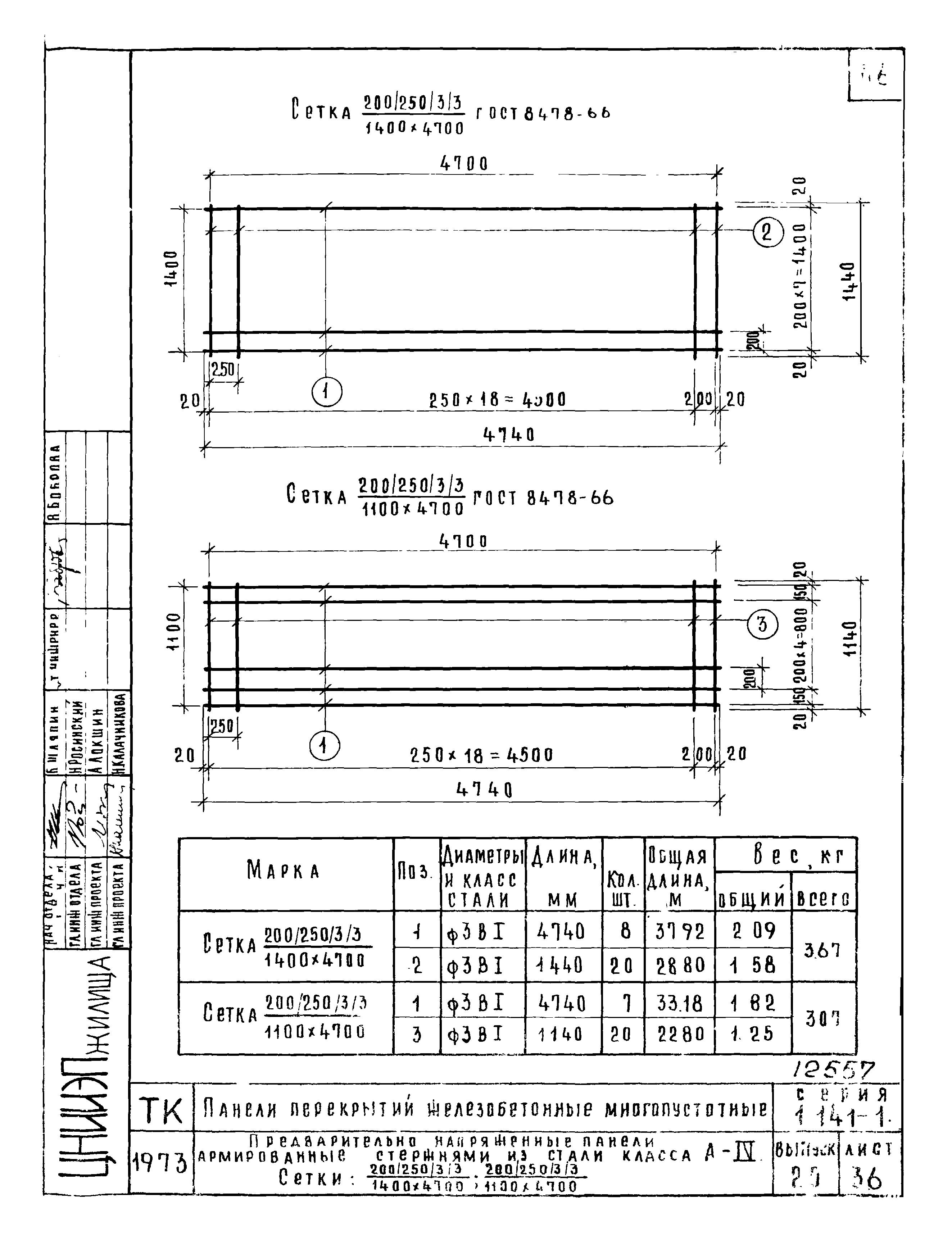 Серия 1.141-1