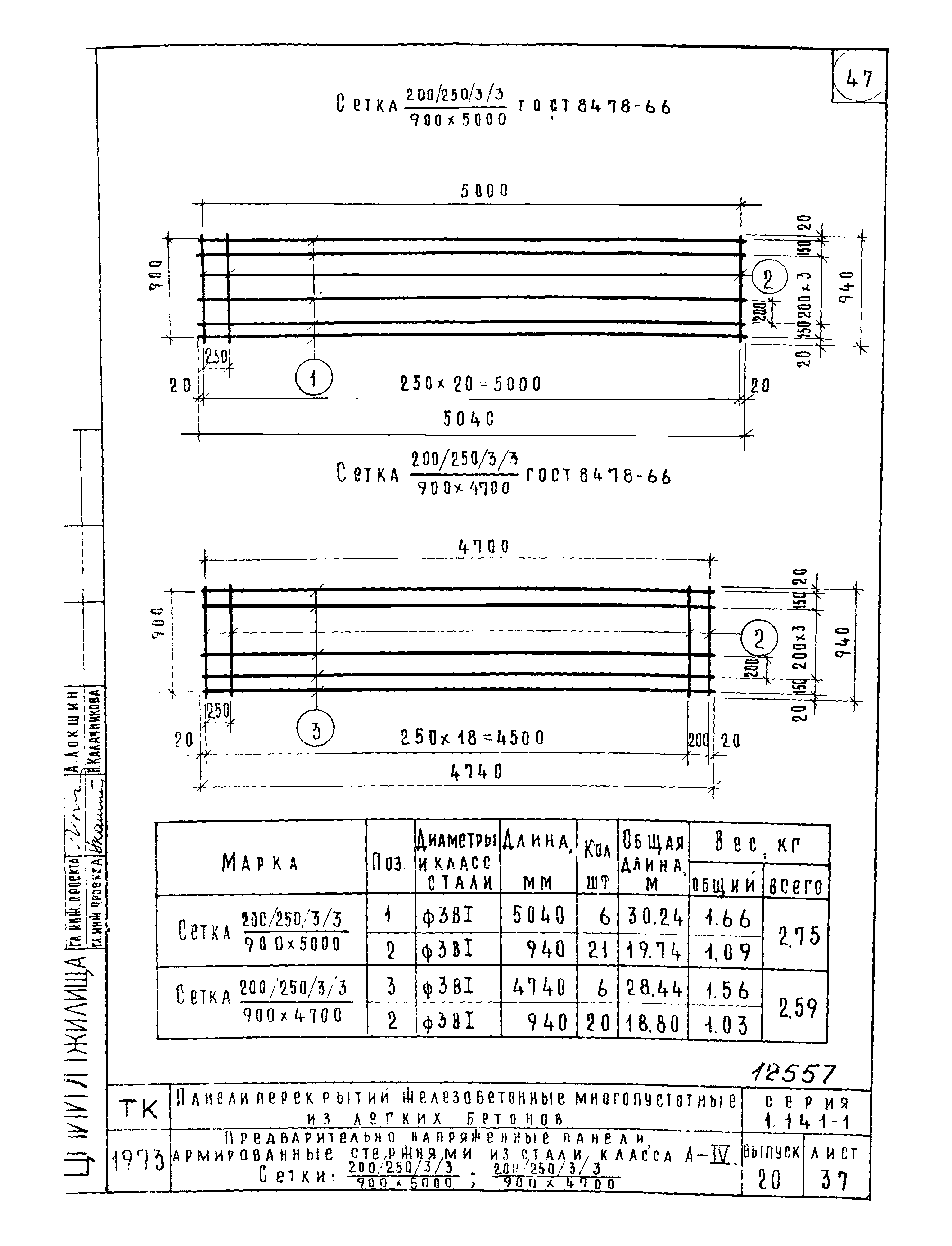 Серия 1.141-1