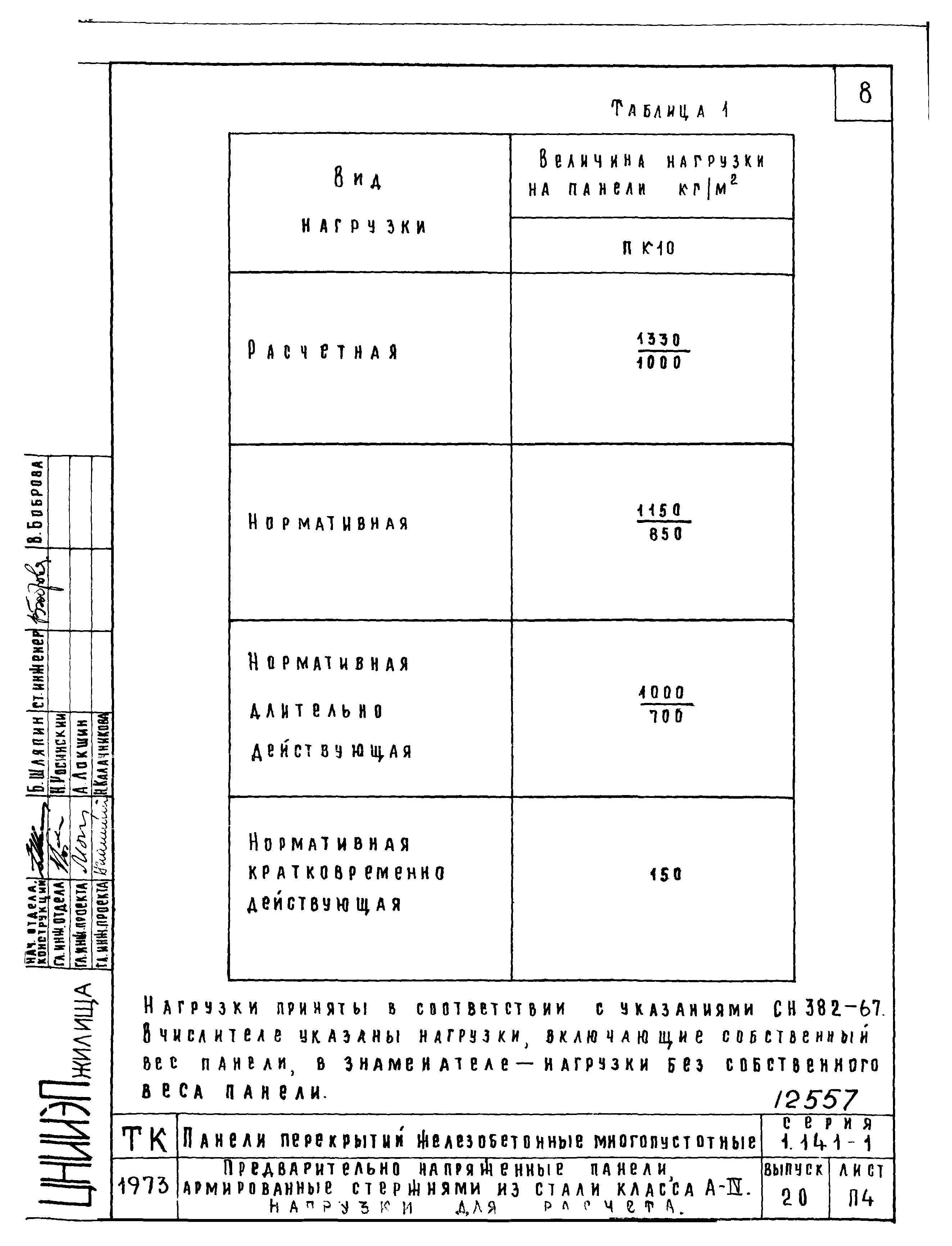 Серия 1.141-1