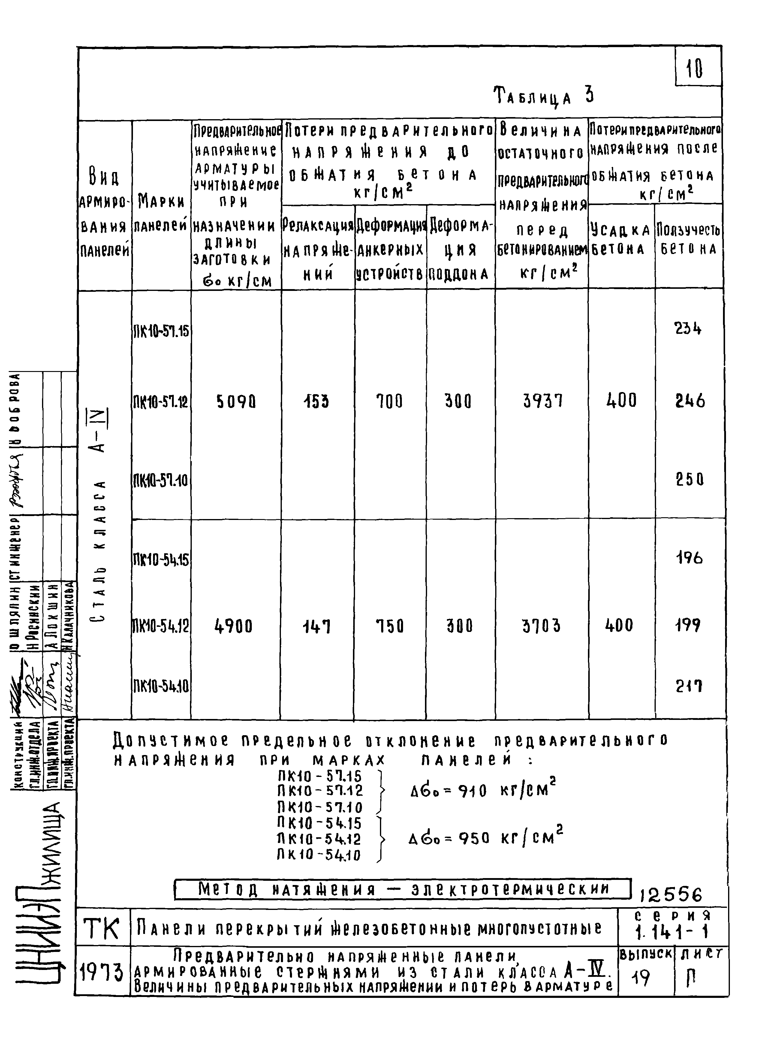 Серия 1.141-1