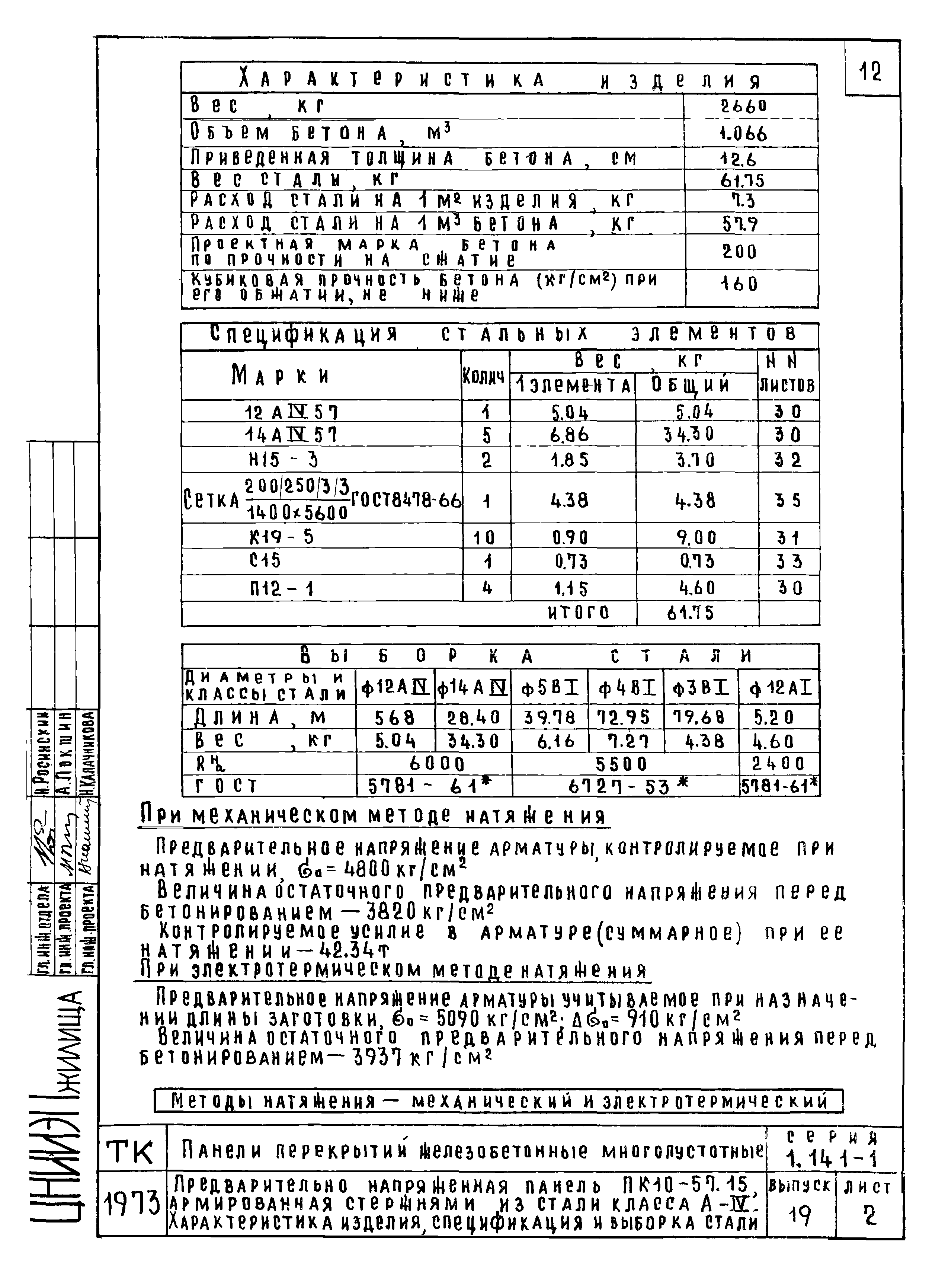 Серия 1.141-1