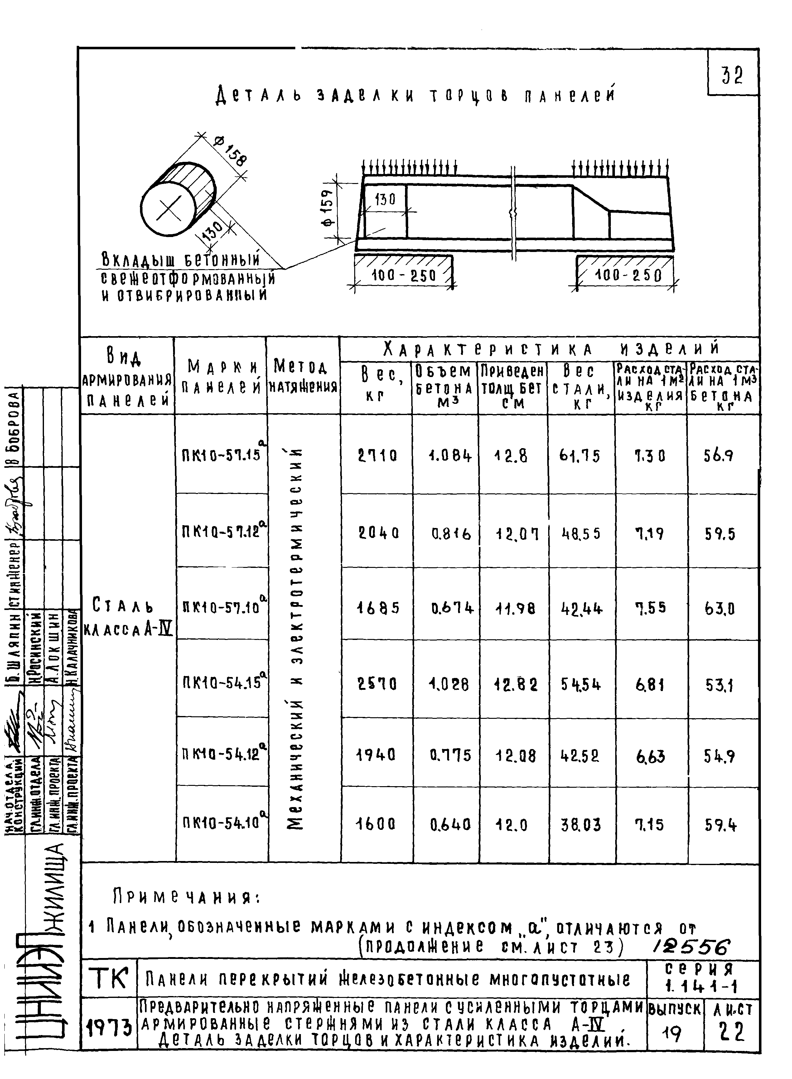 Серия 1.141-1