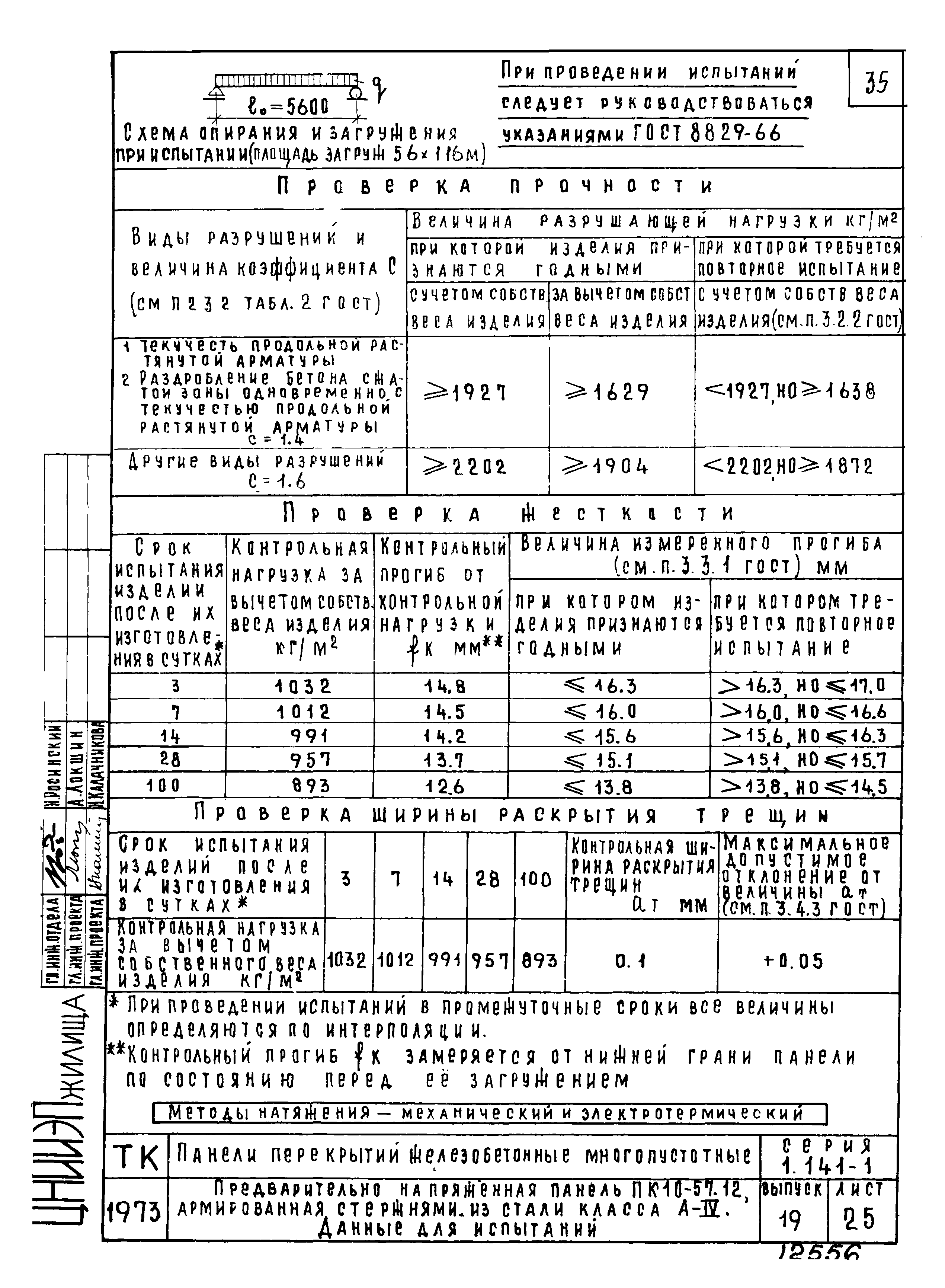 Серия 1.141-1