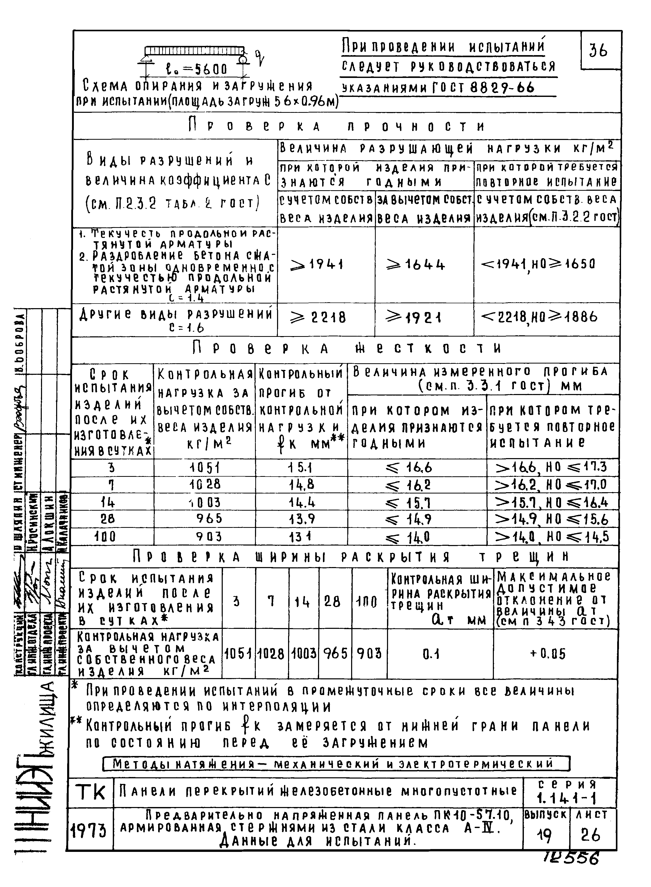 Серия 1.141-1