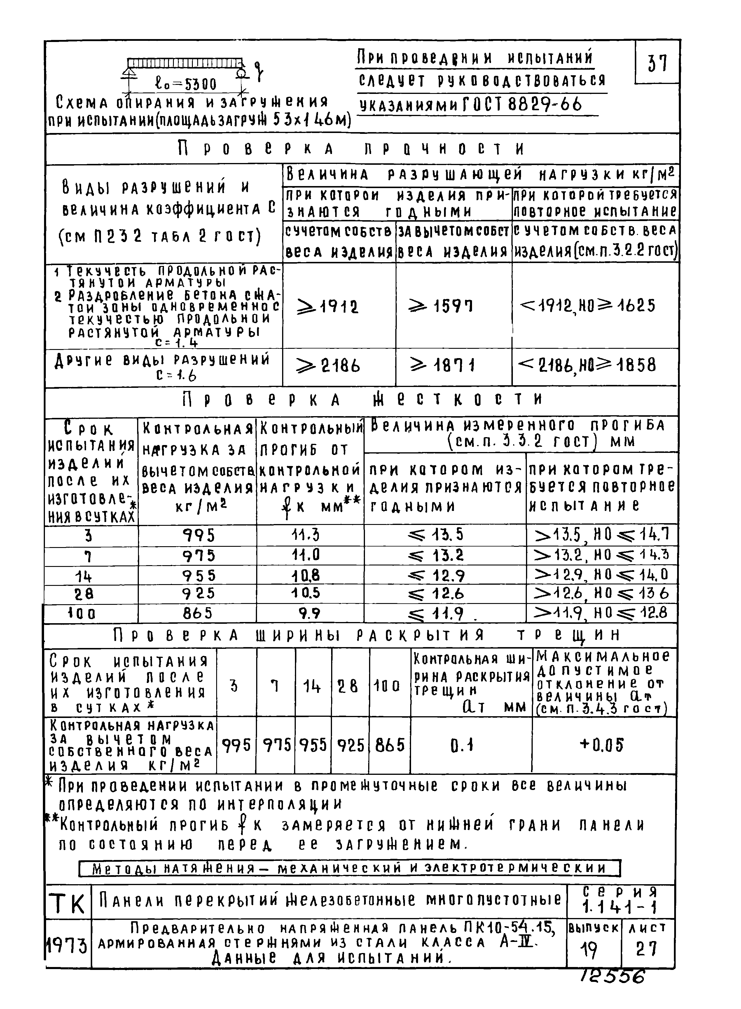 Серия 1.141-1