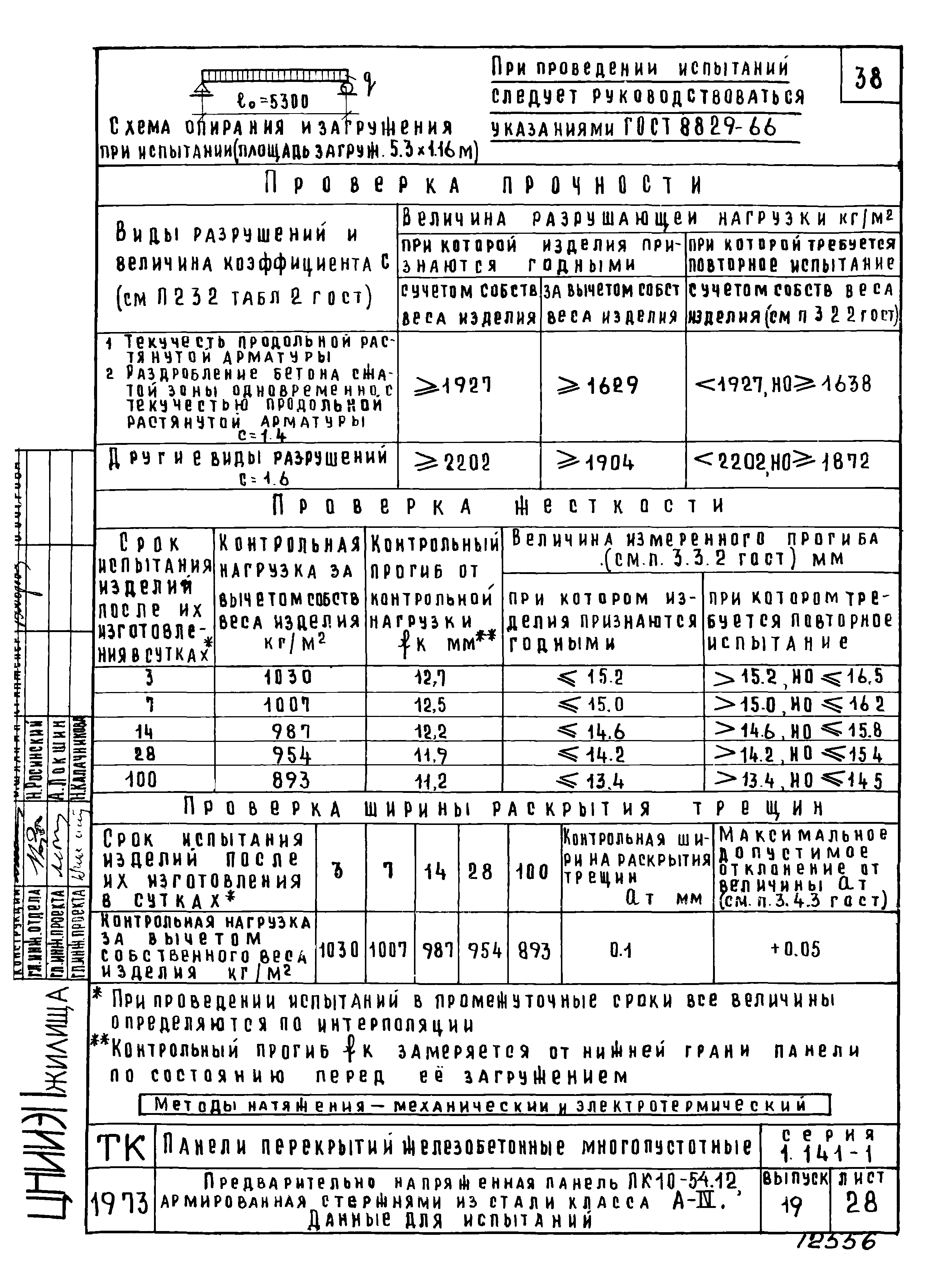 Серия 1.141-1