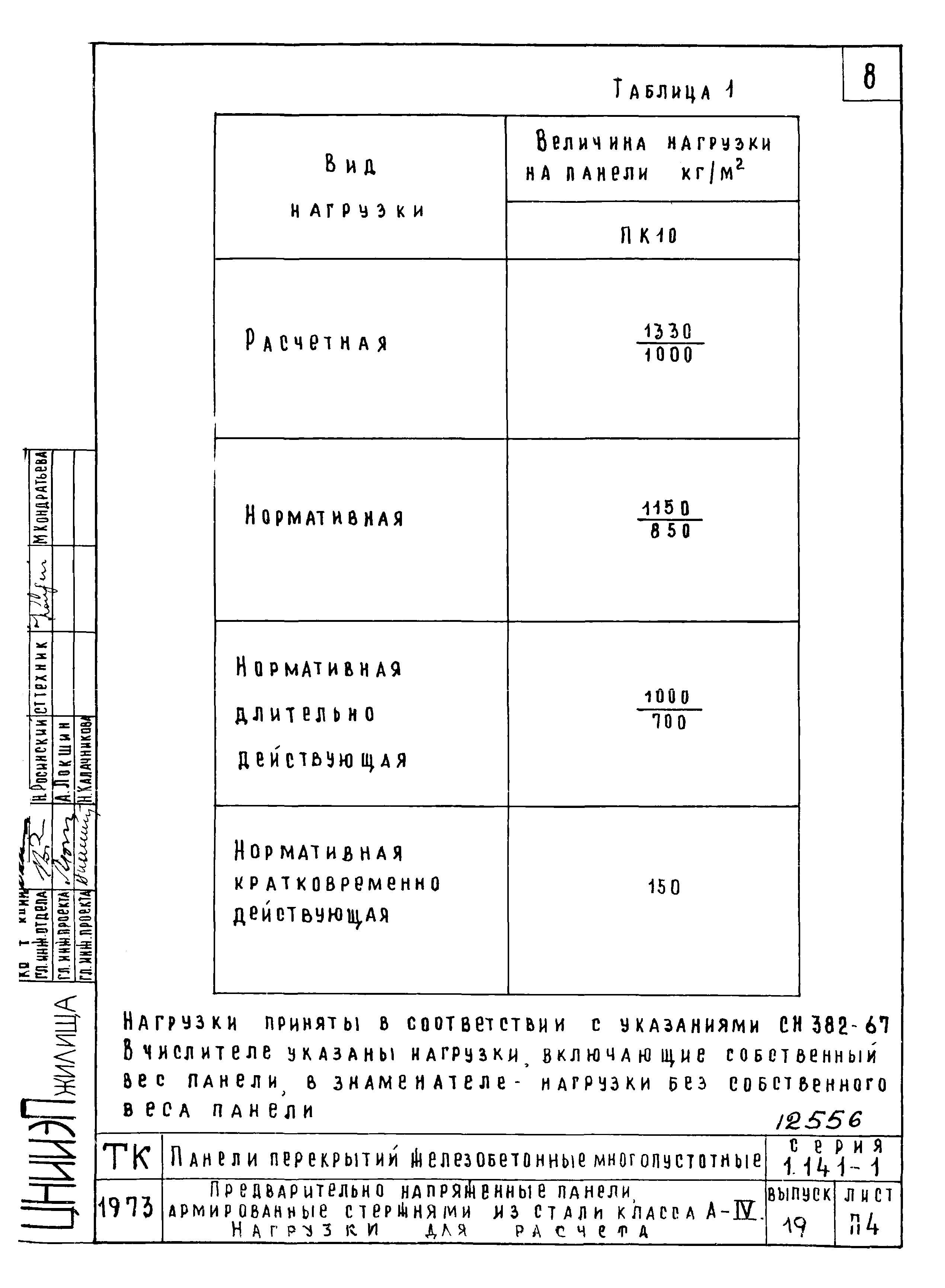 Серия 1.141-1