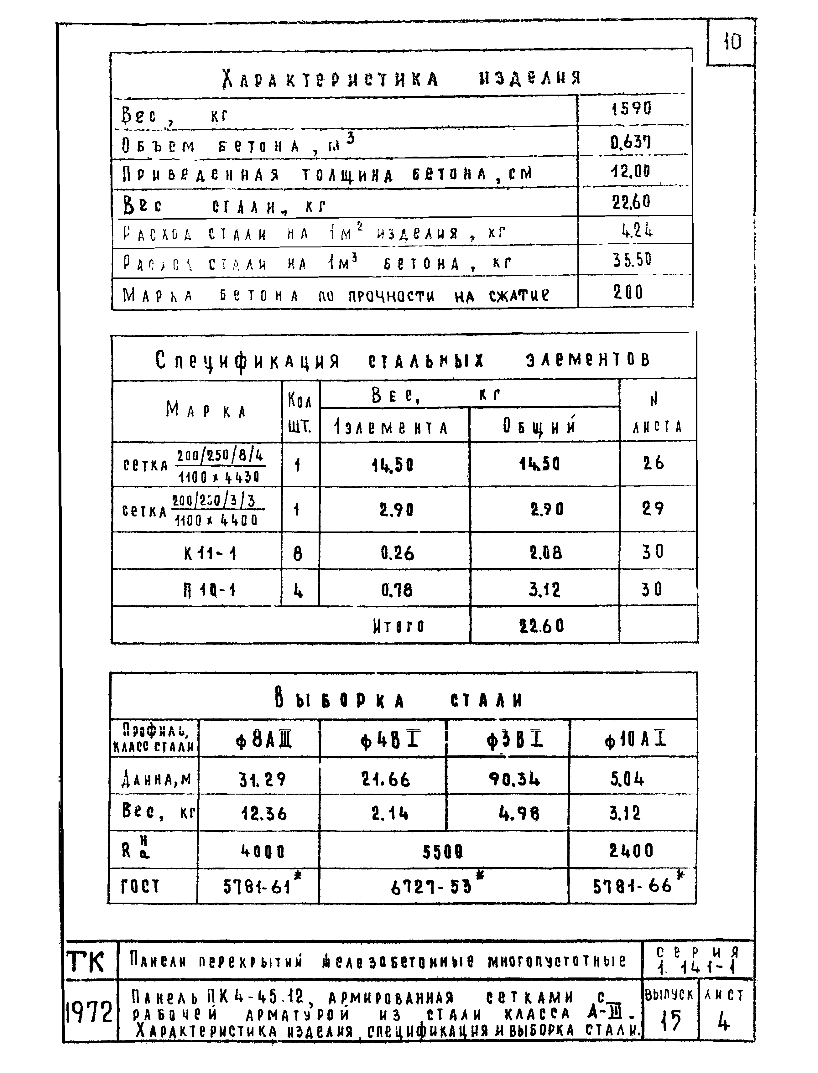 Серия 1.141-1