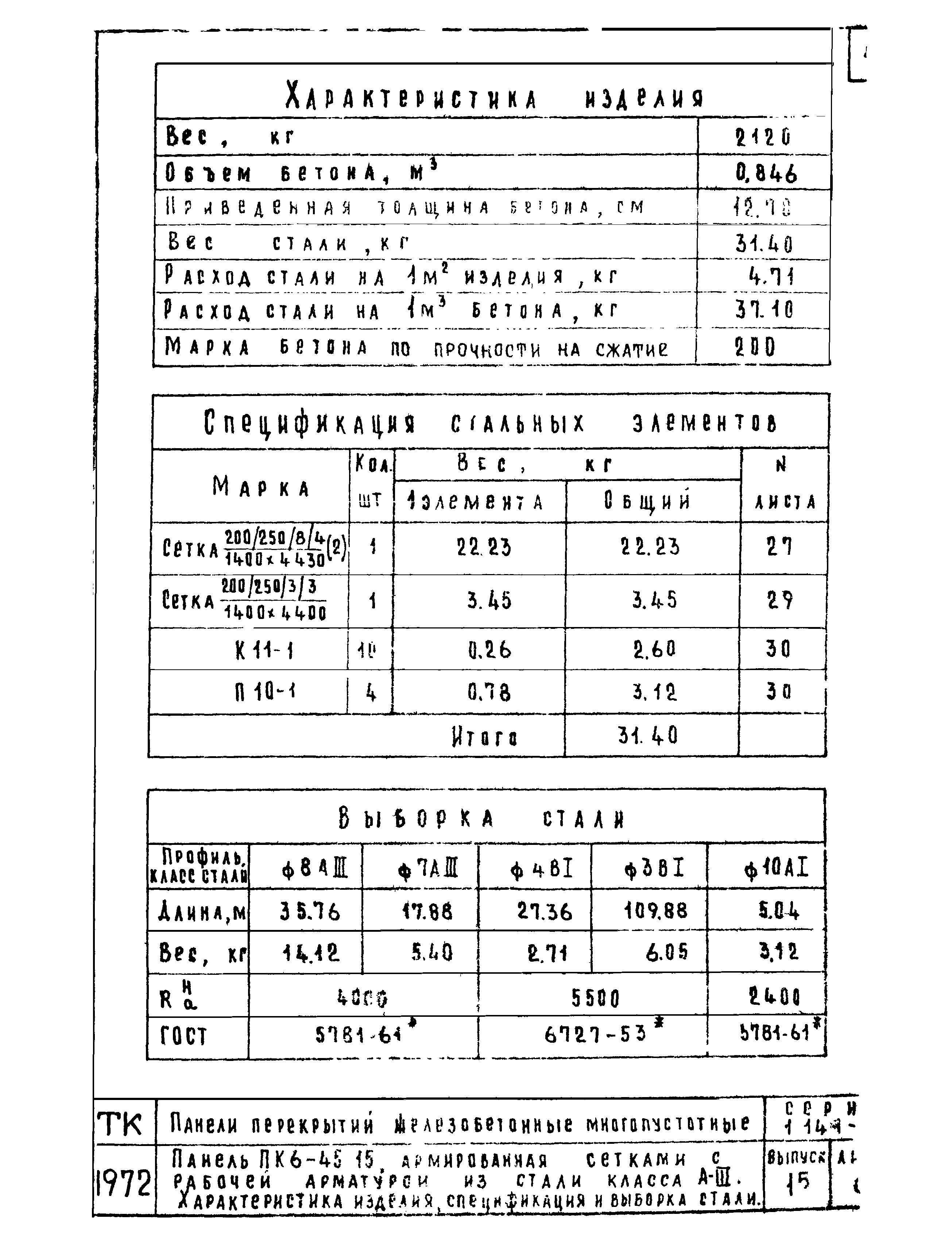 Серия 1.141-1