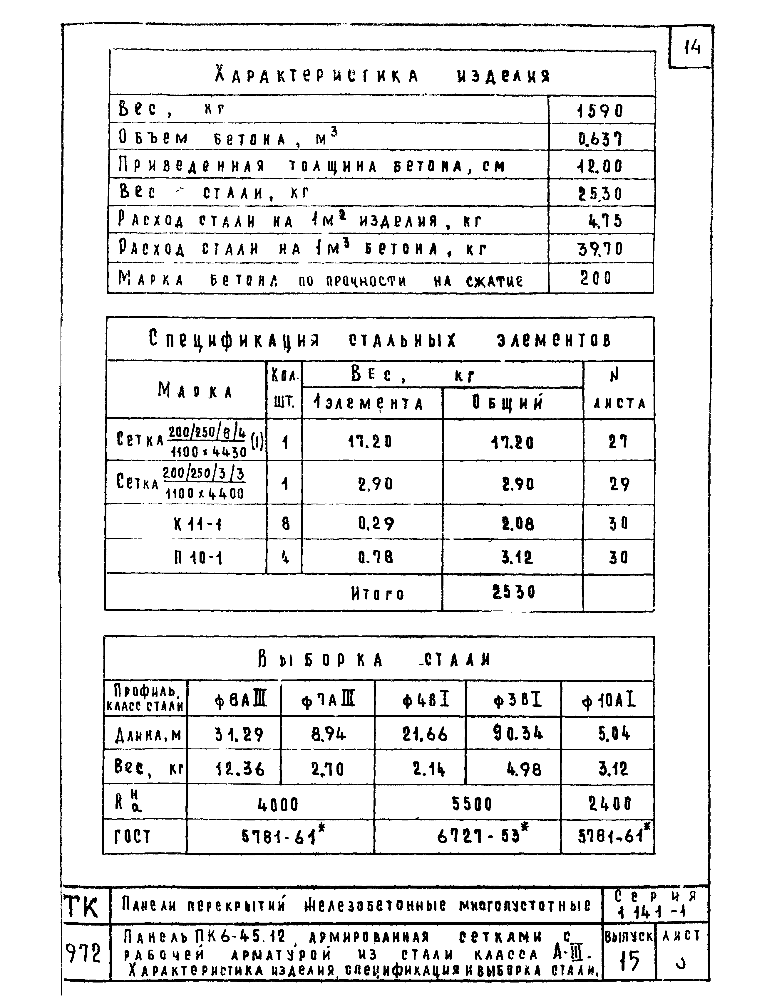 Серия 1.141-1