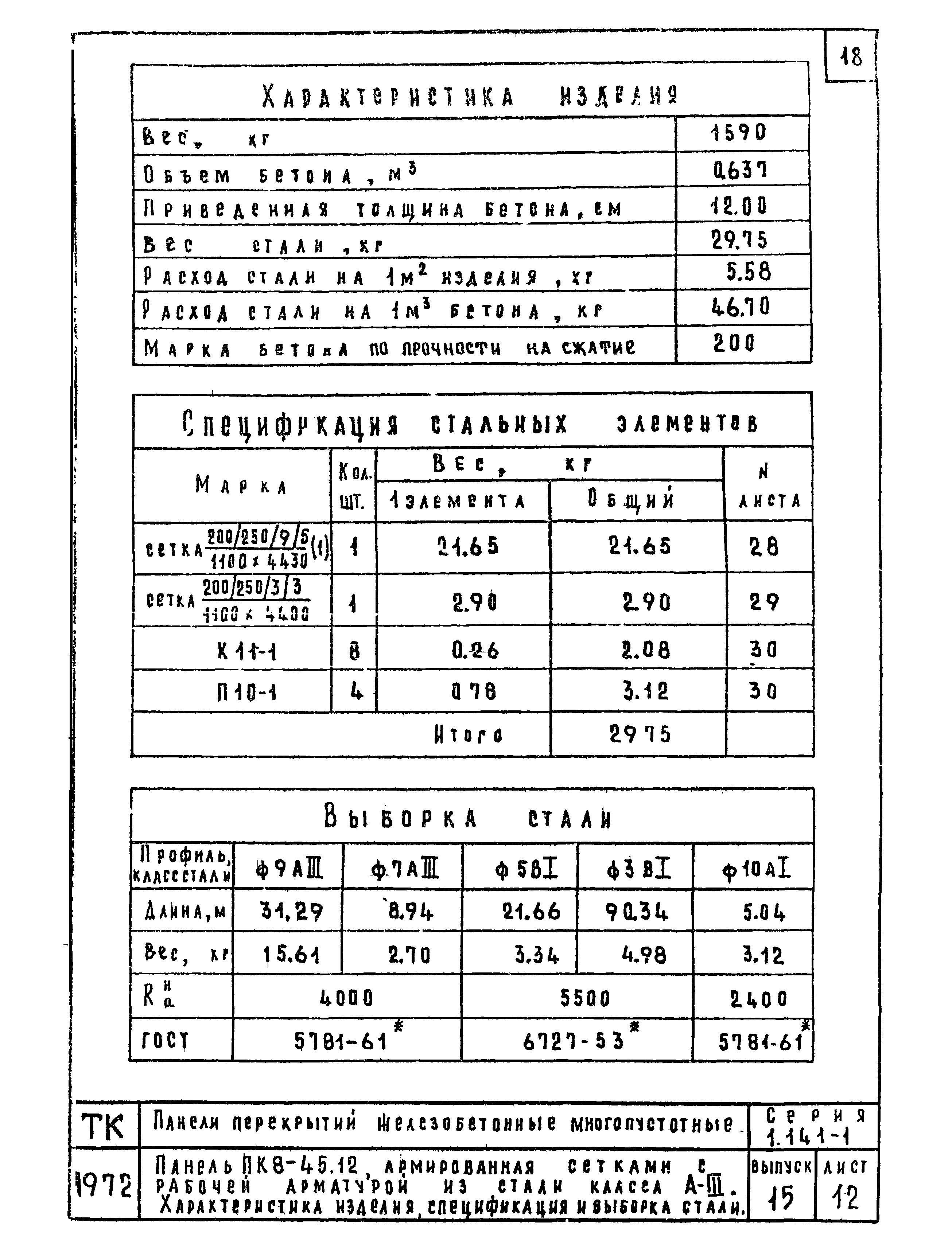 Серия 1.141-1