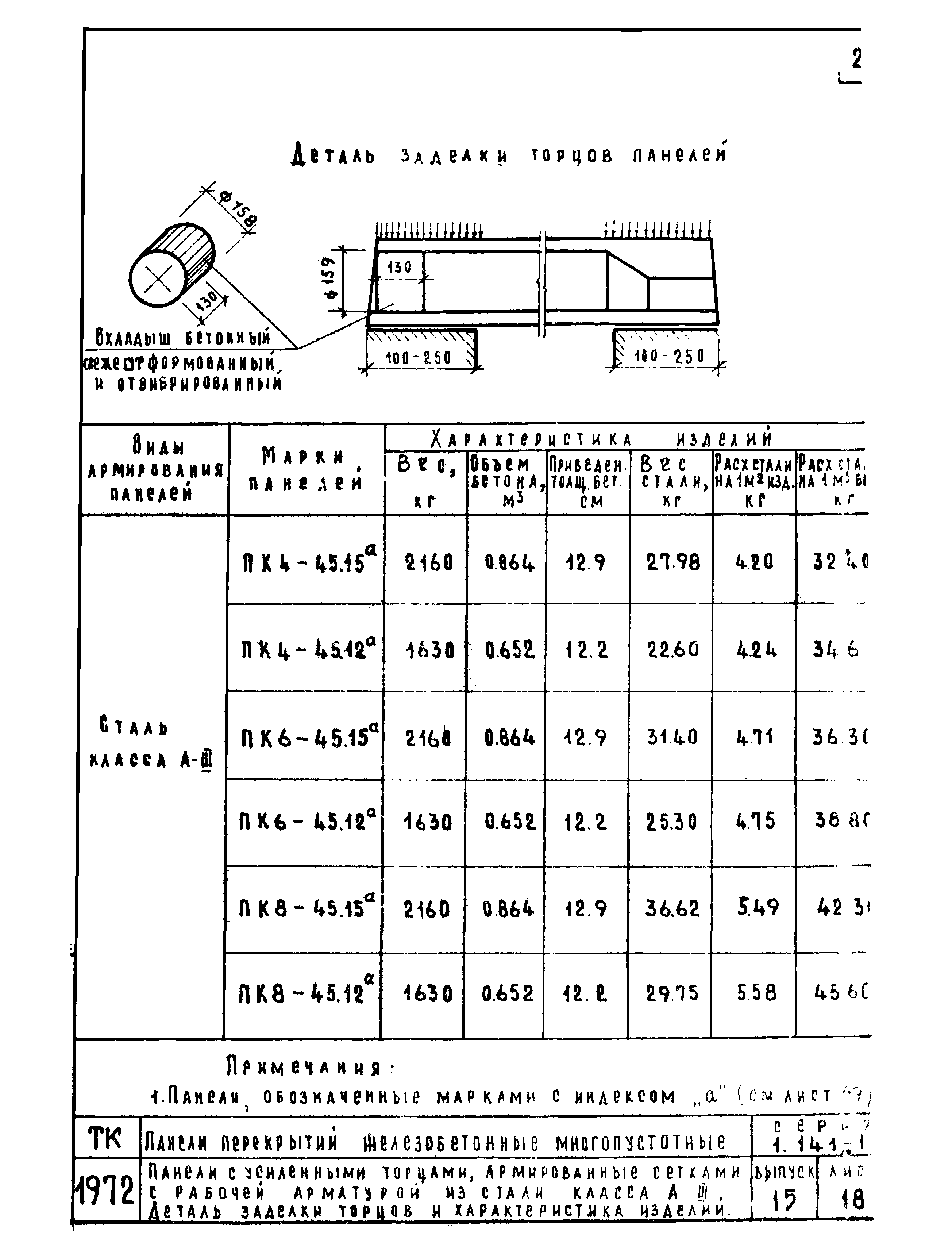 Серия 1.141-1