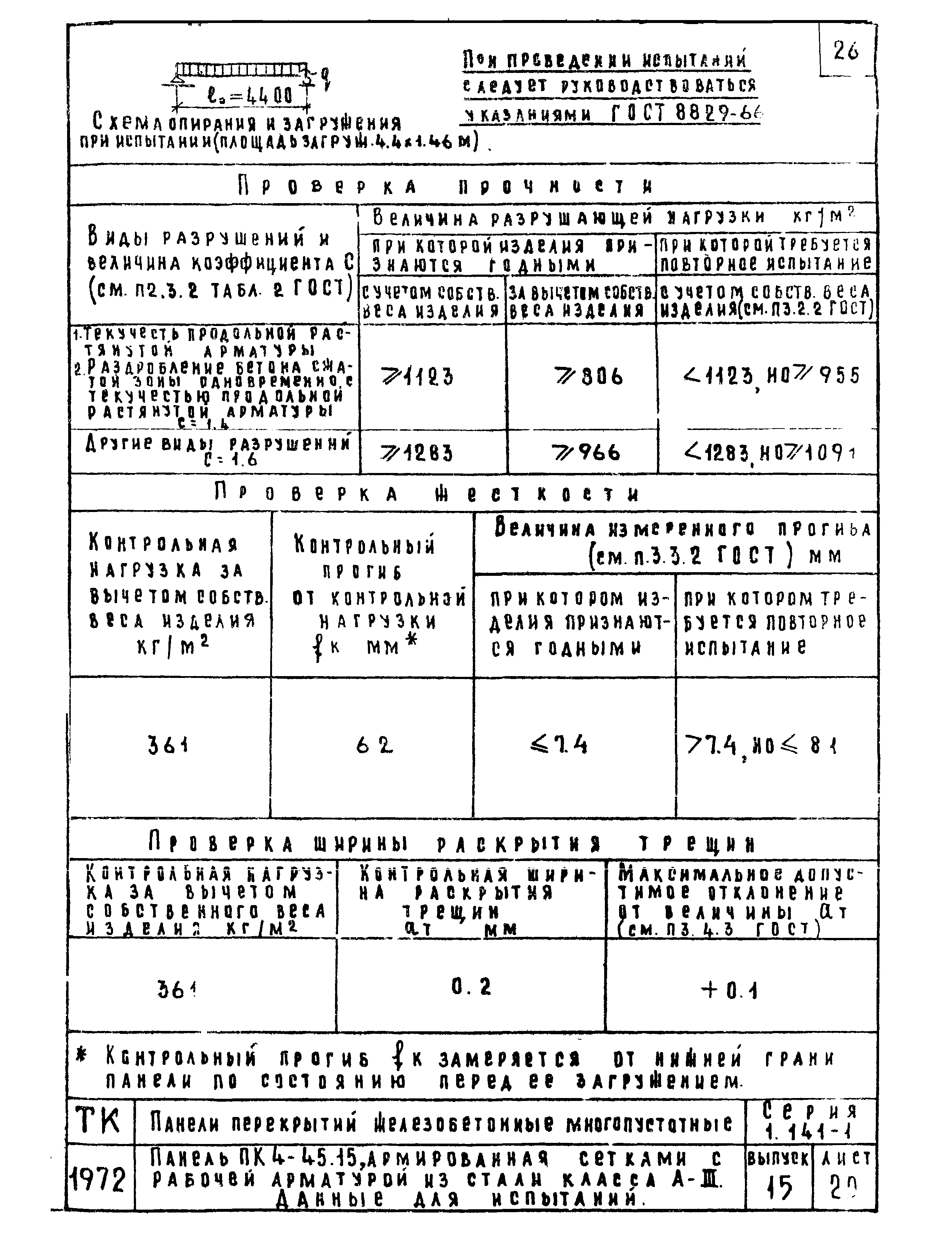 Серия 1.141-1