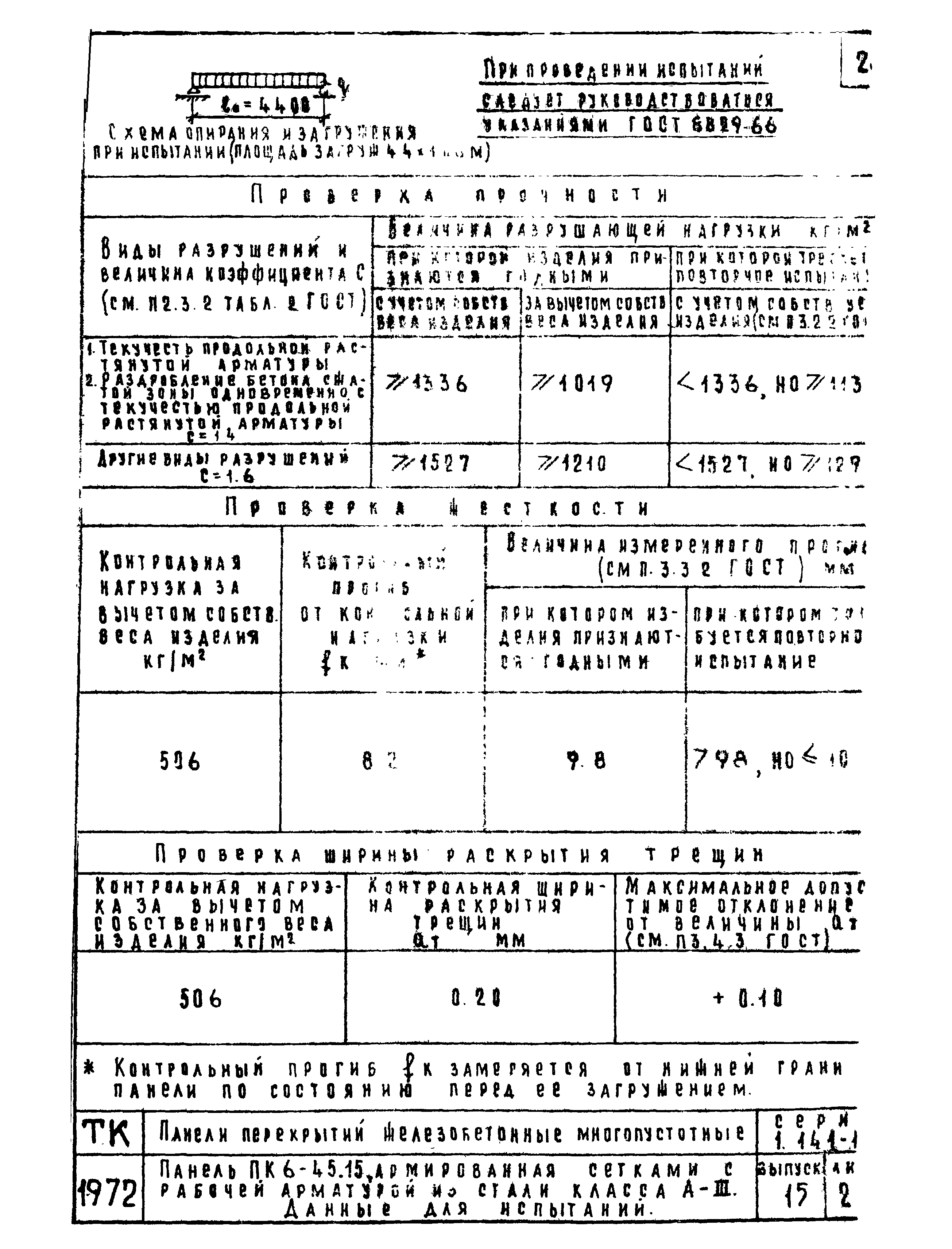 Серия 1.141-1