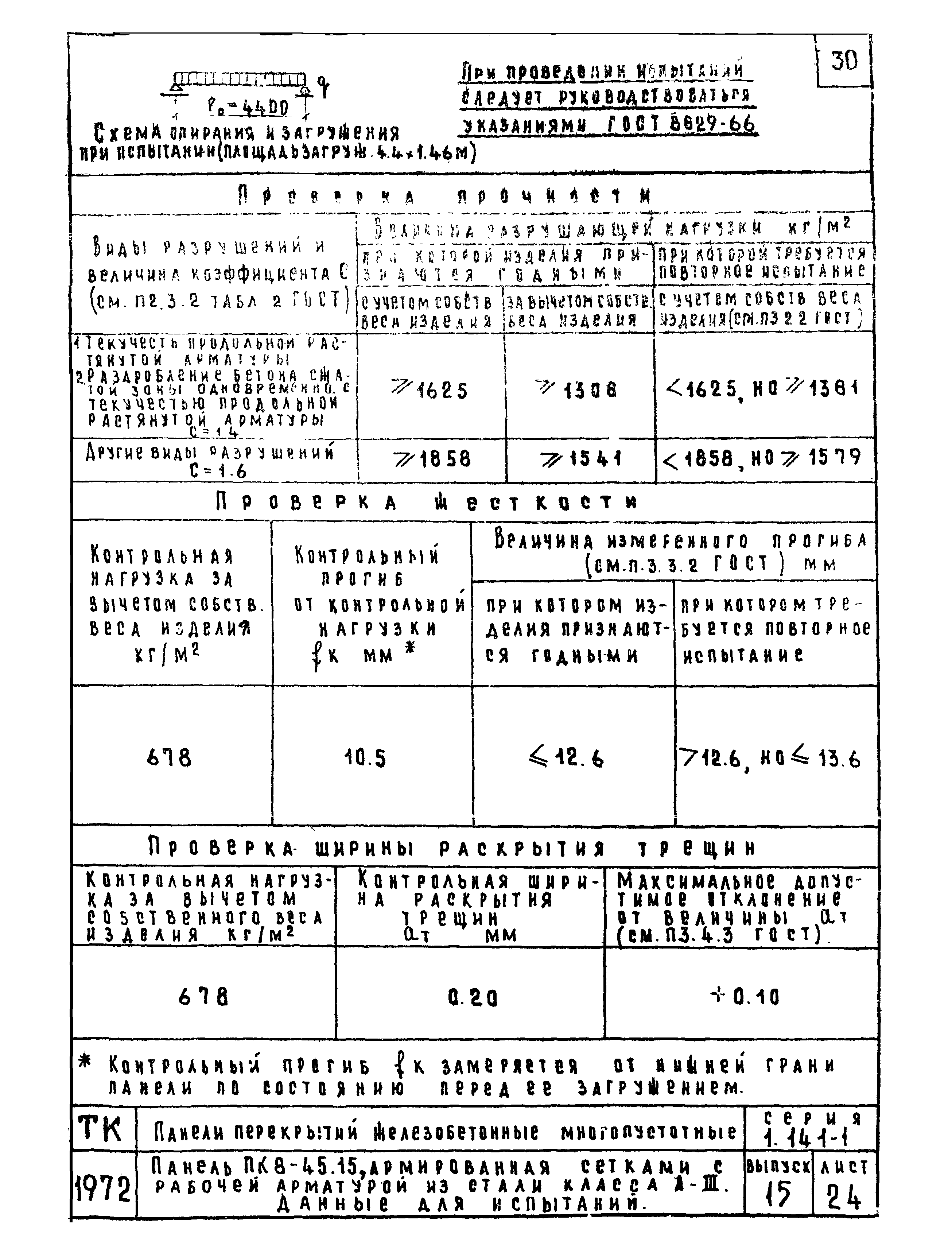 Серия 1.141-1