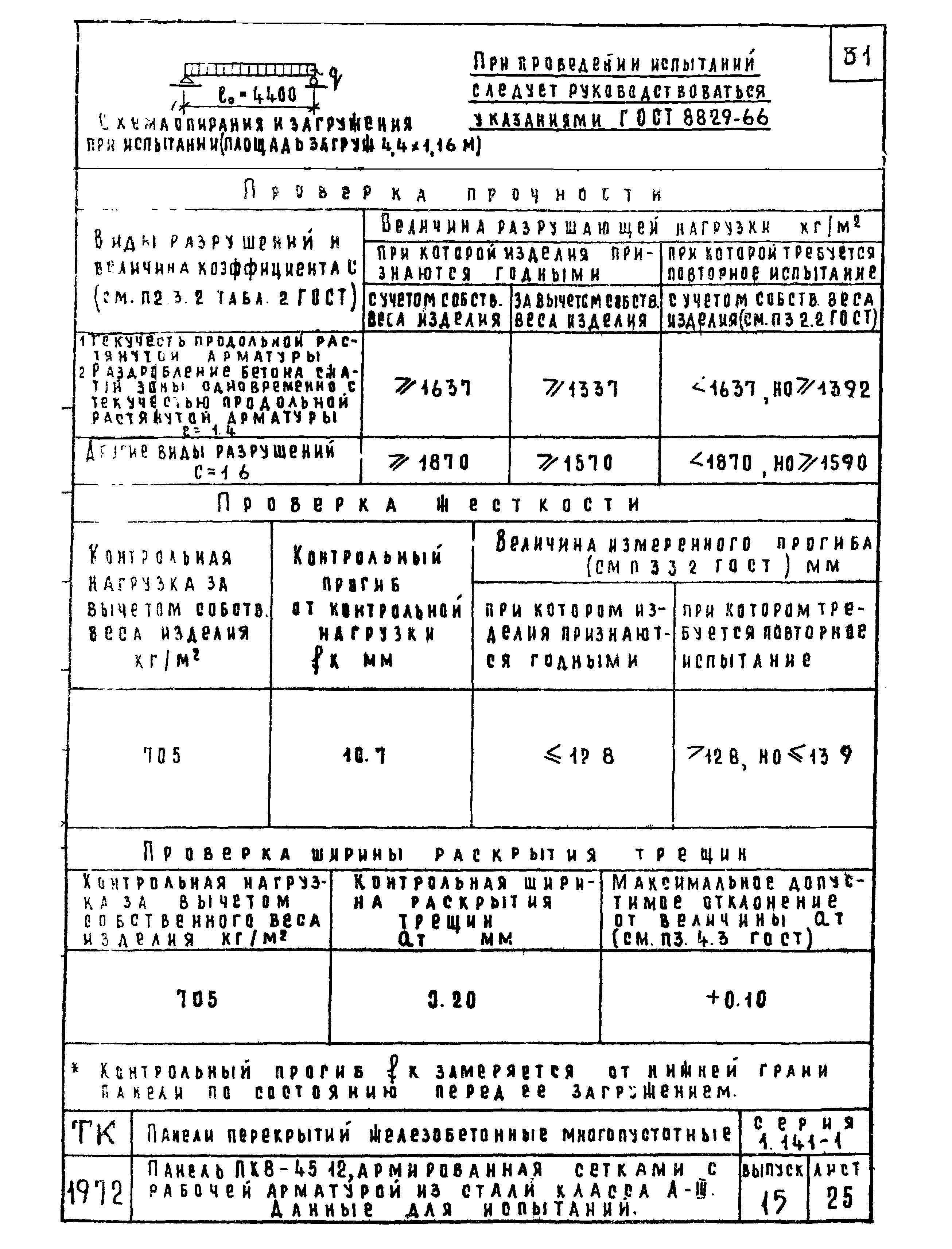 Серия 1.141-1