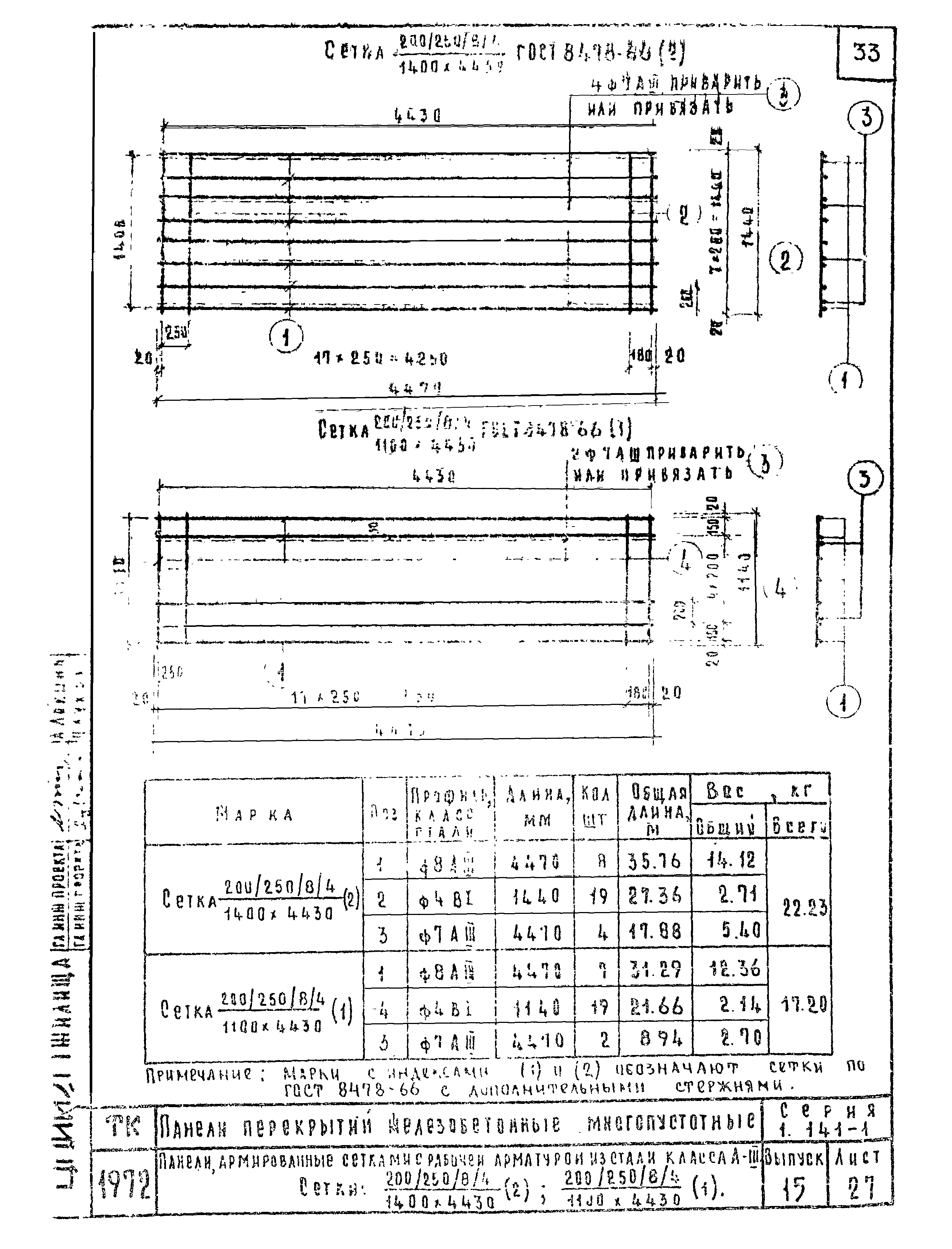 Серия 1.141-1