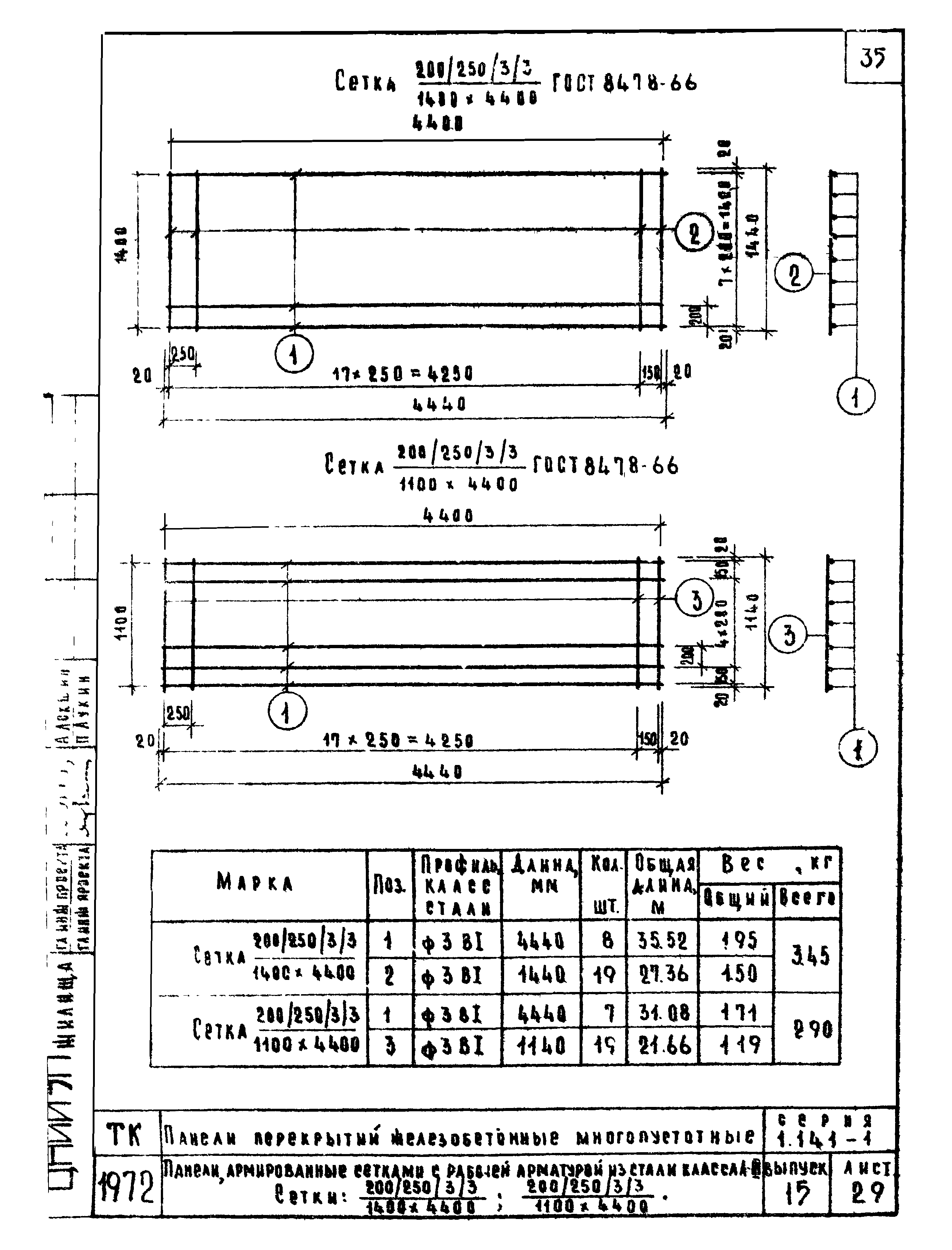 Серия 1.141-1