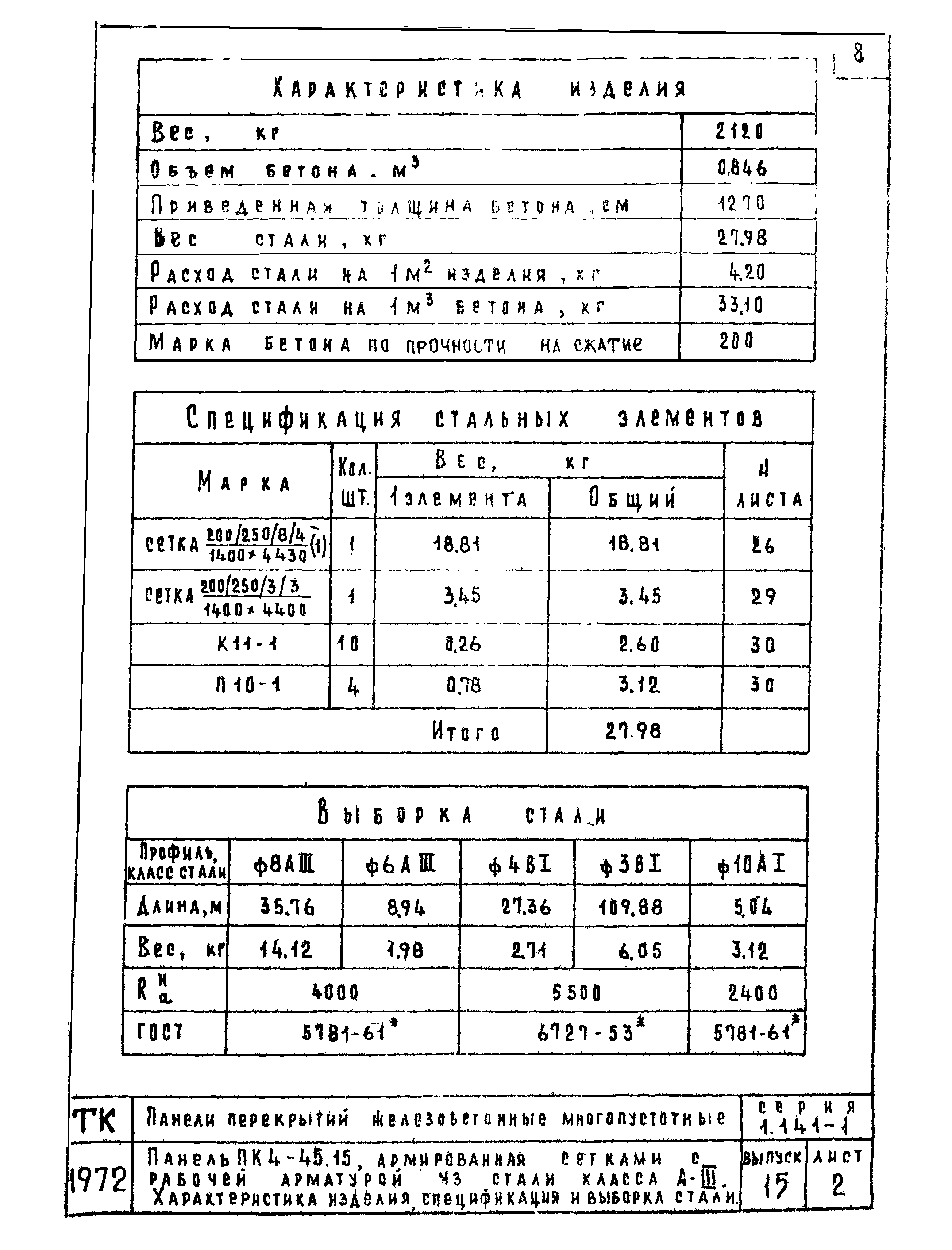 Серия 1.141-1