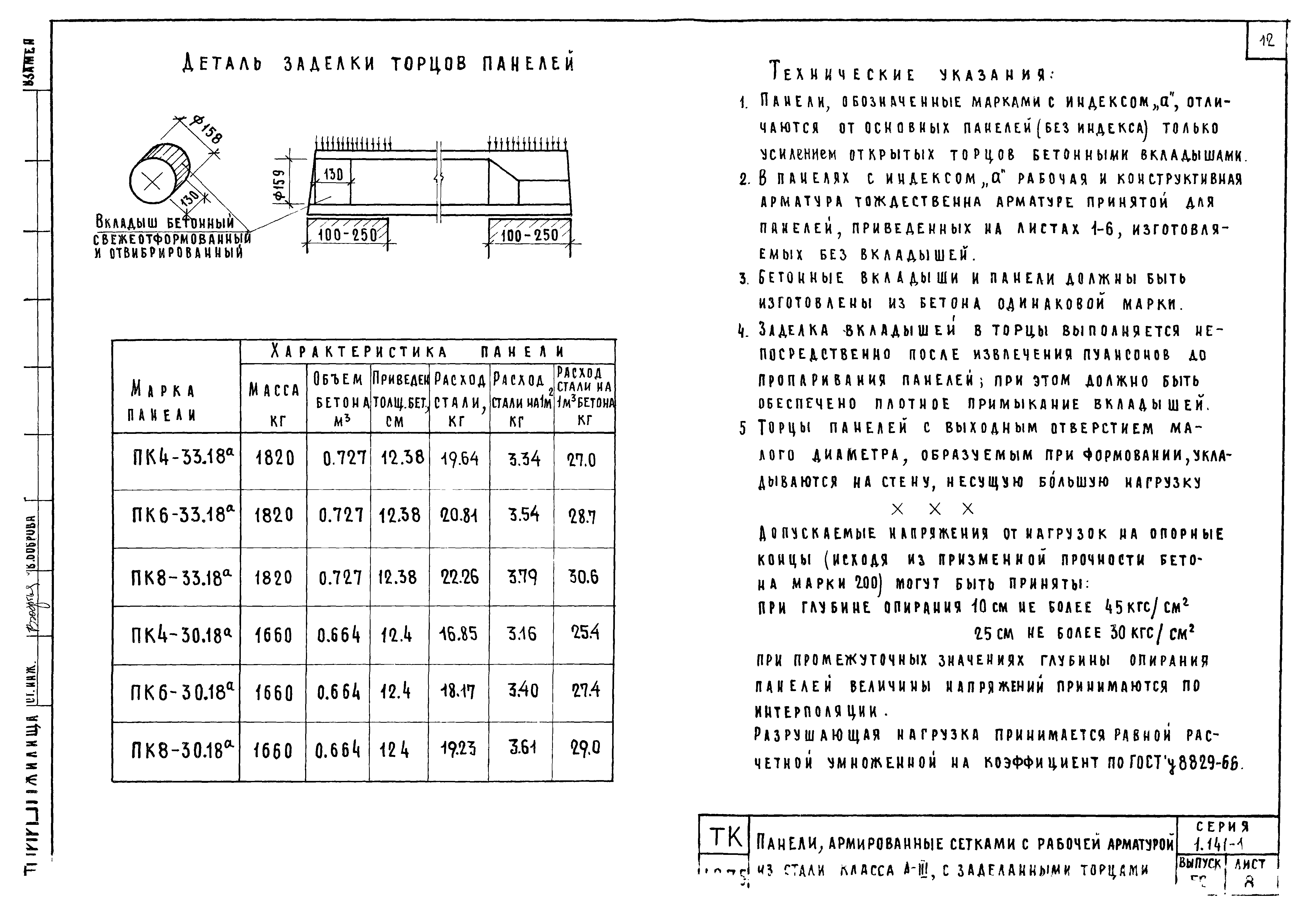 Серия 1.141-1