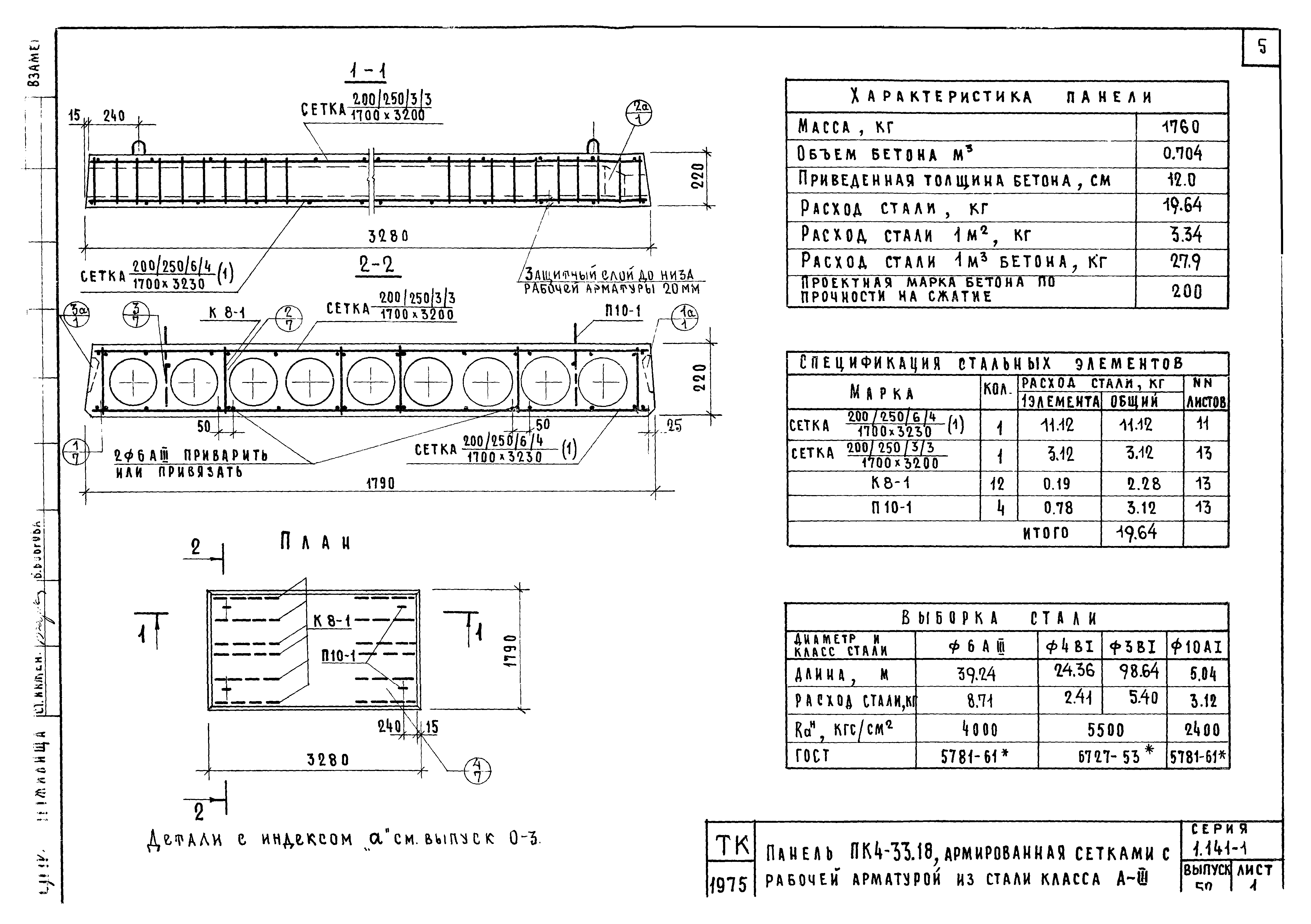 Серия 1.141-1