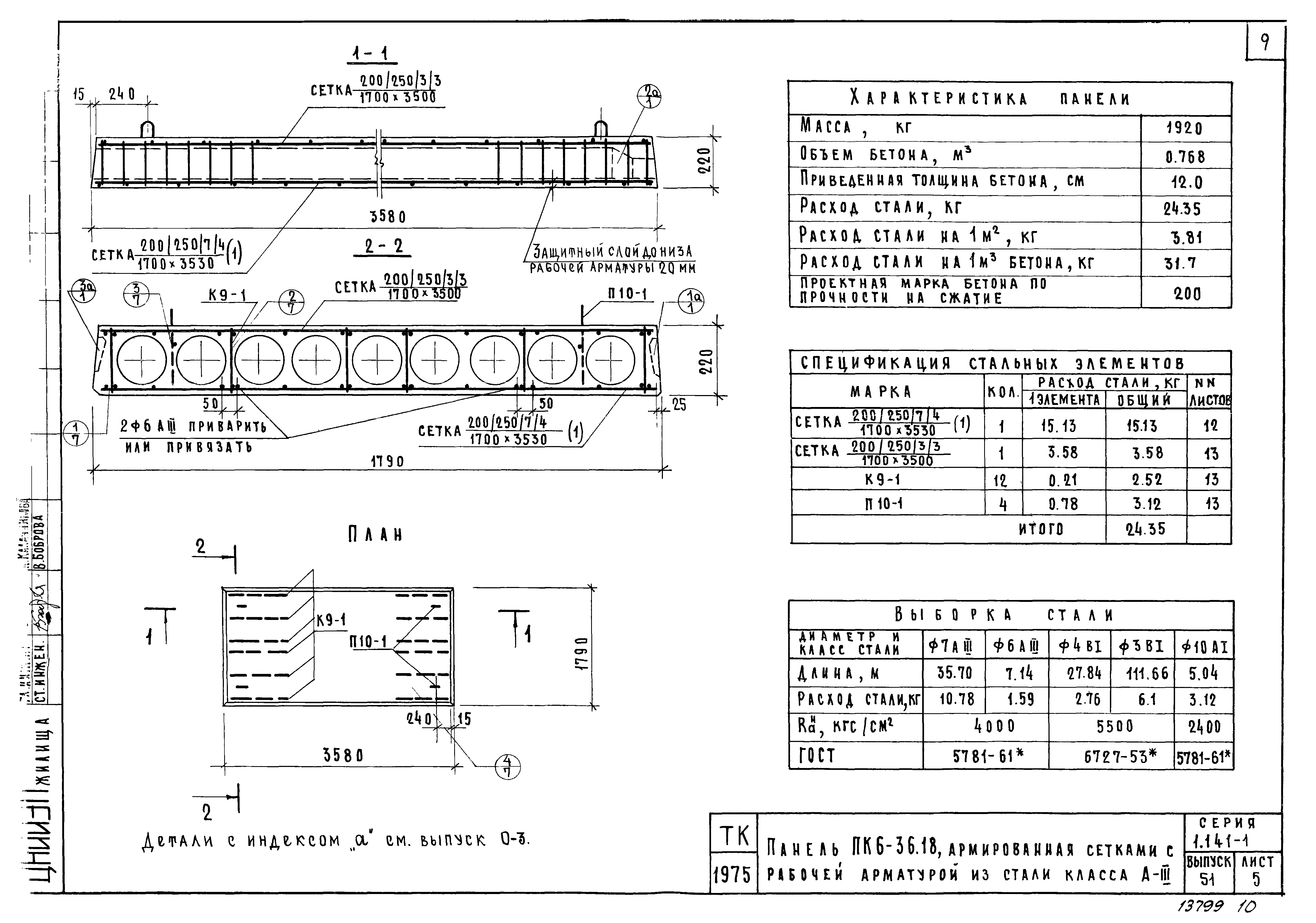 Серия 1.141-1