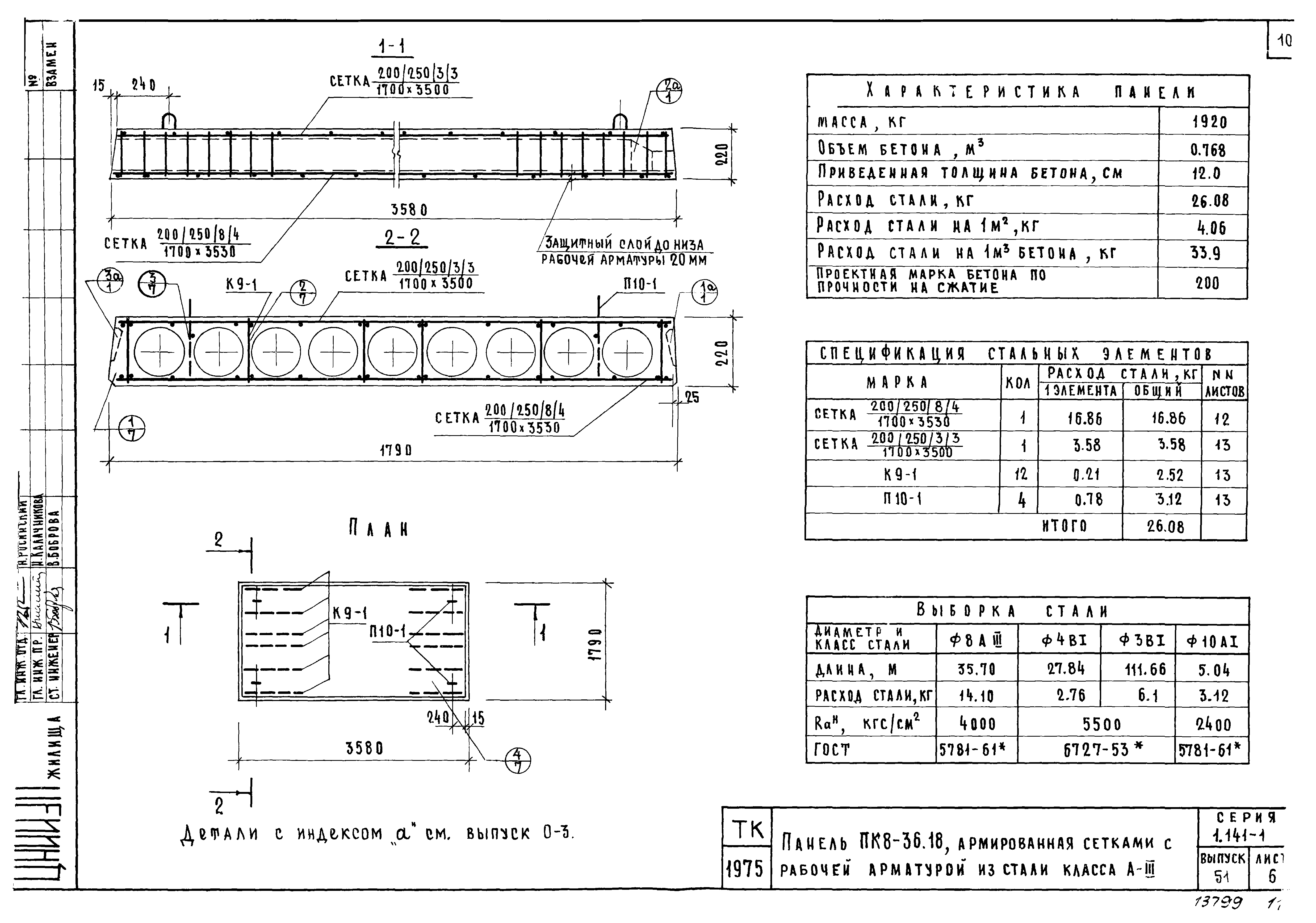 Серия 1.141-1