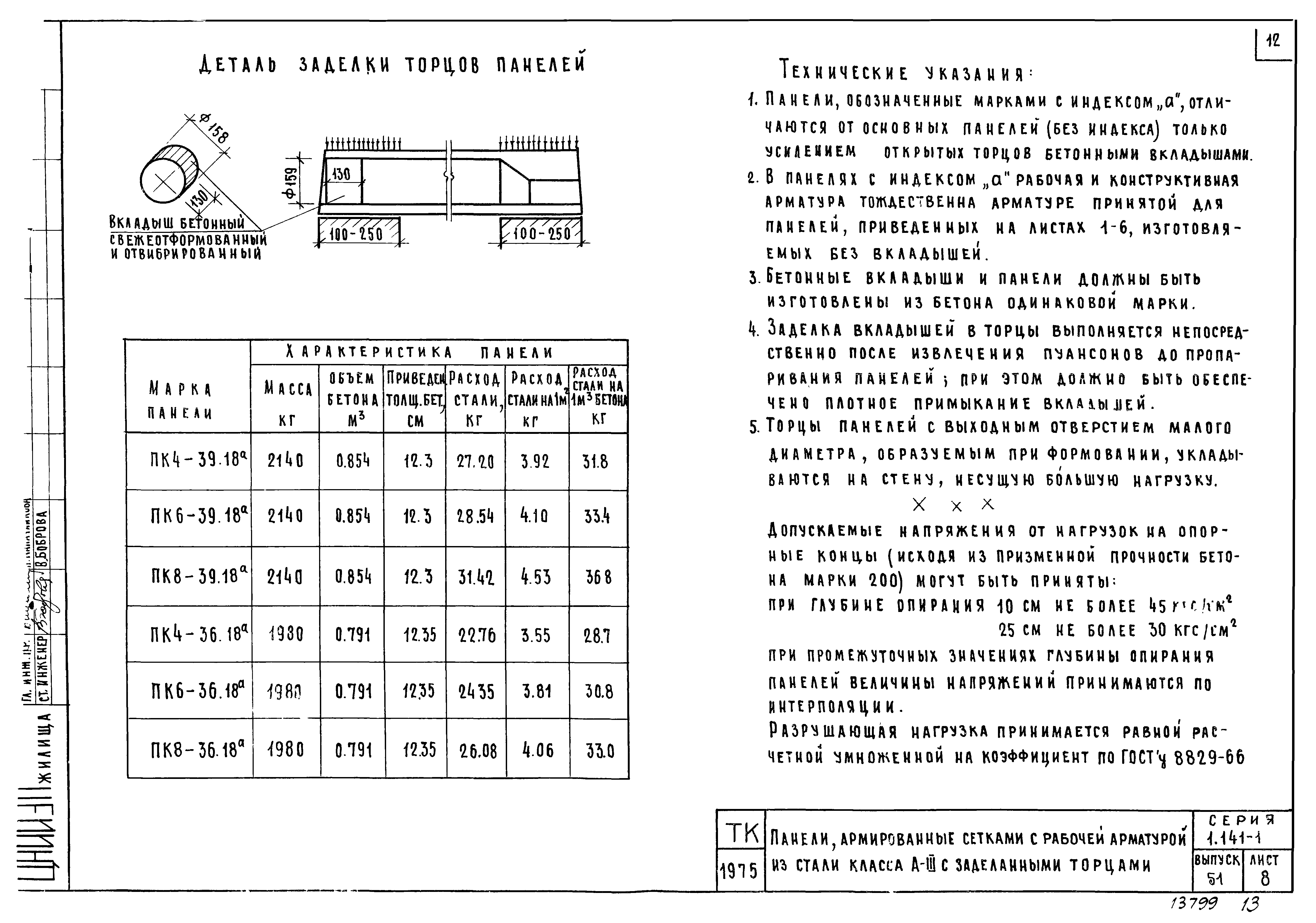 Серия 1.141-1