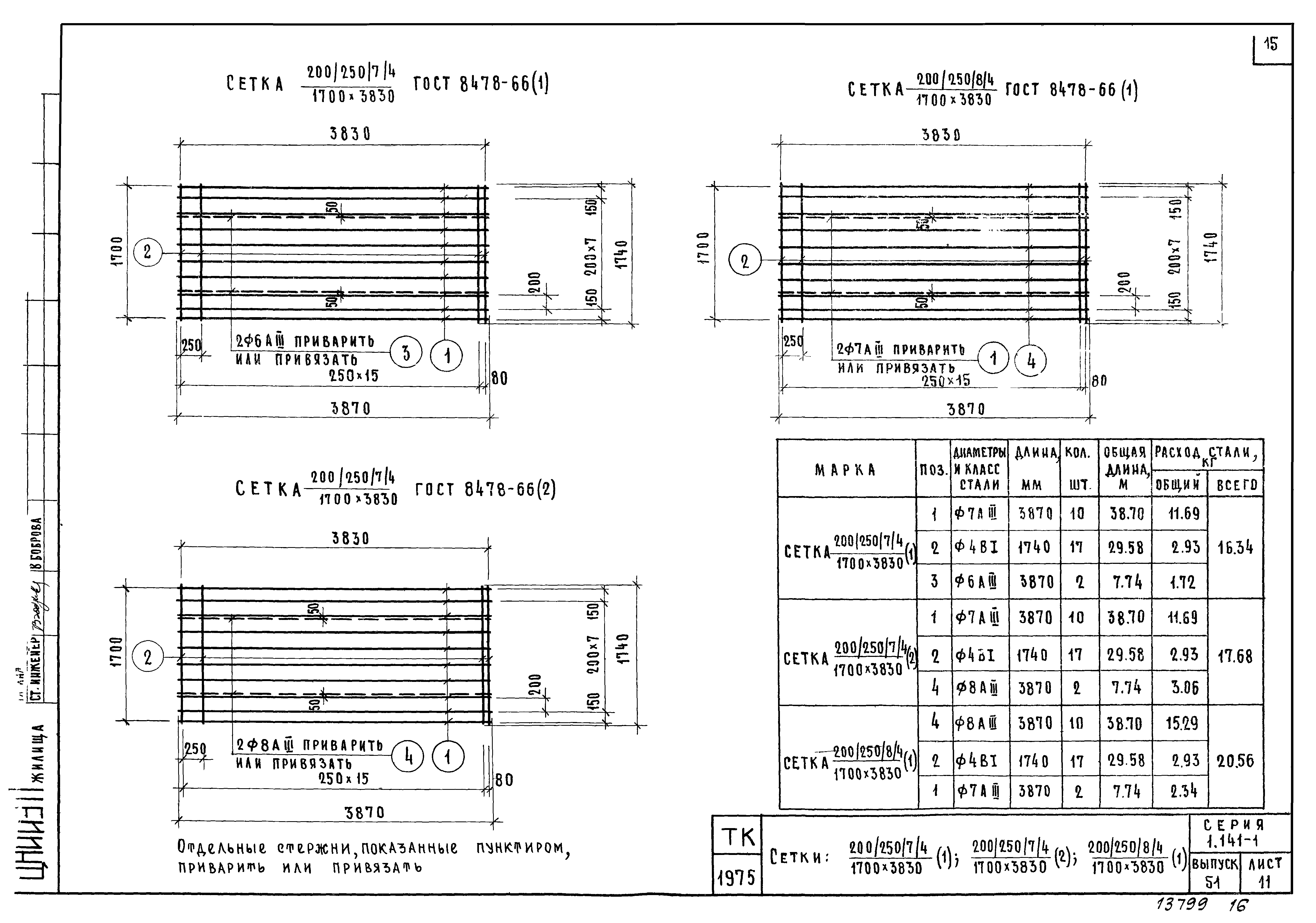 Серия 1.141-1