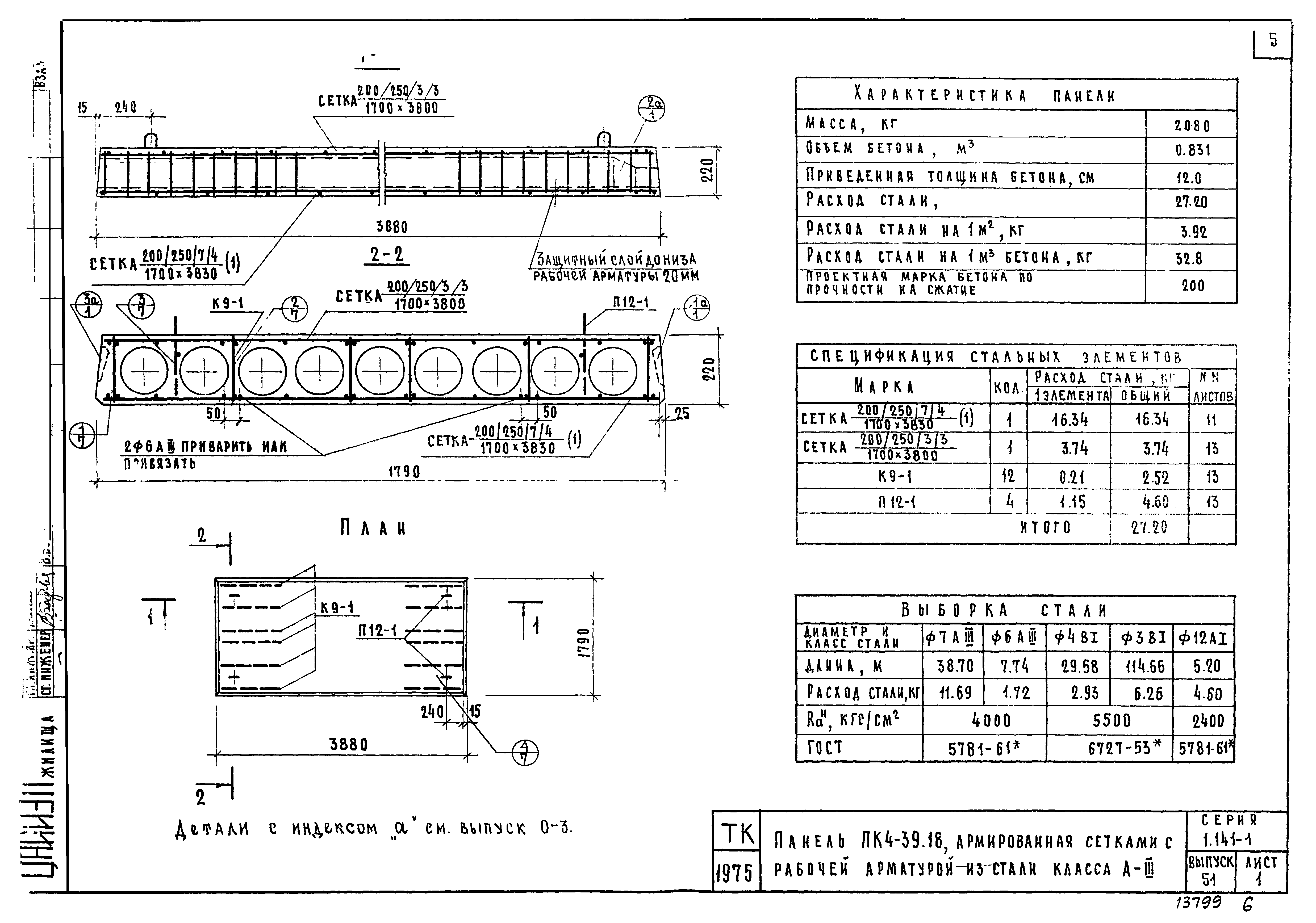 Серия 1.141-1