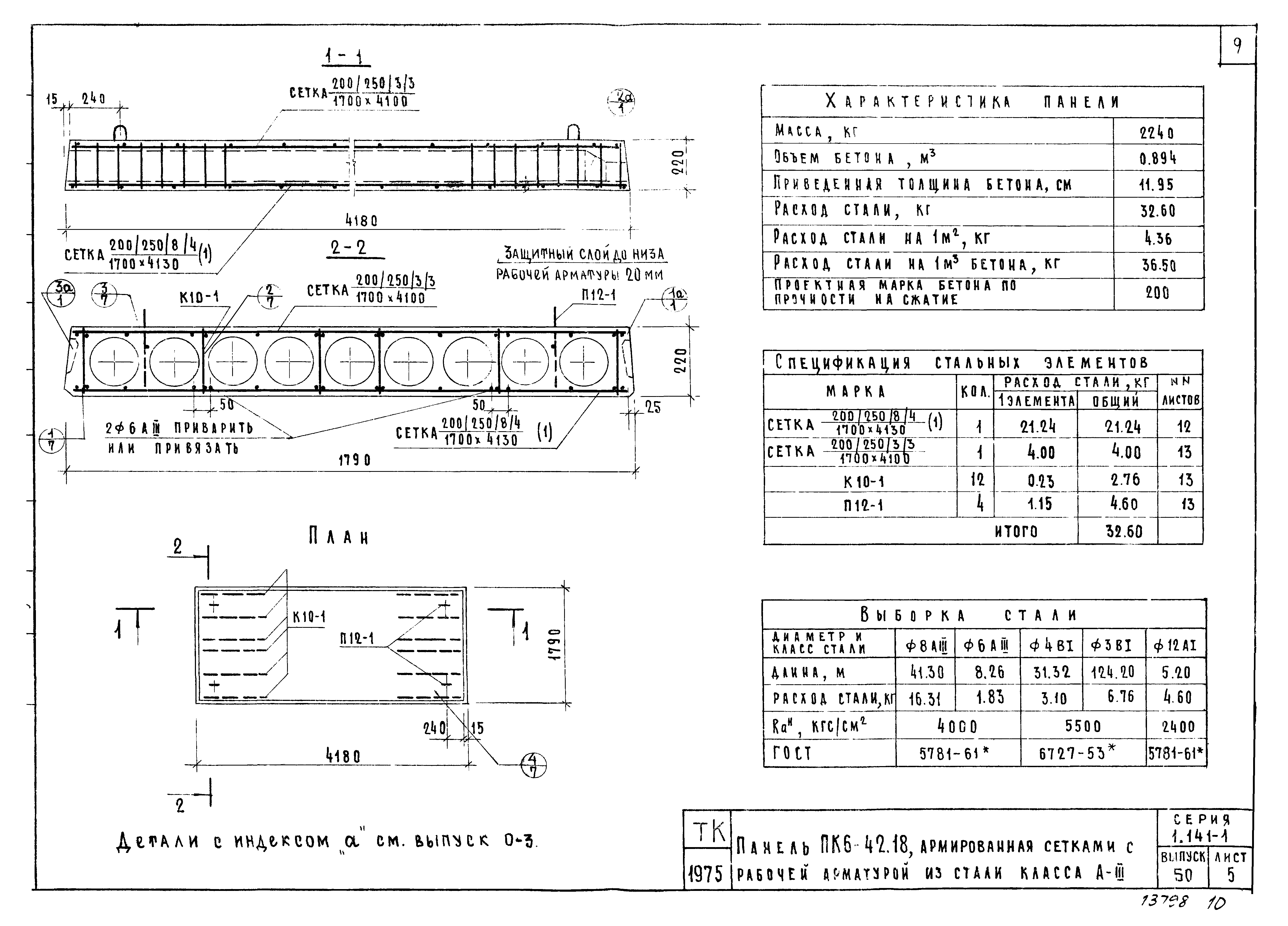 Серия 1.141-1