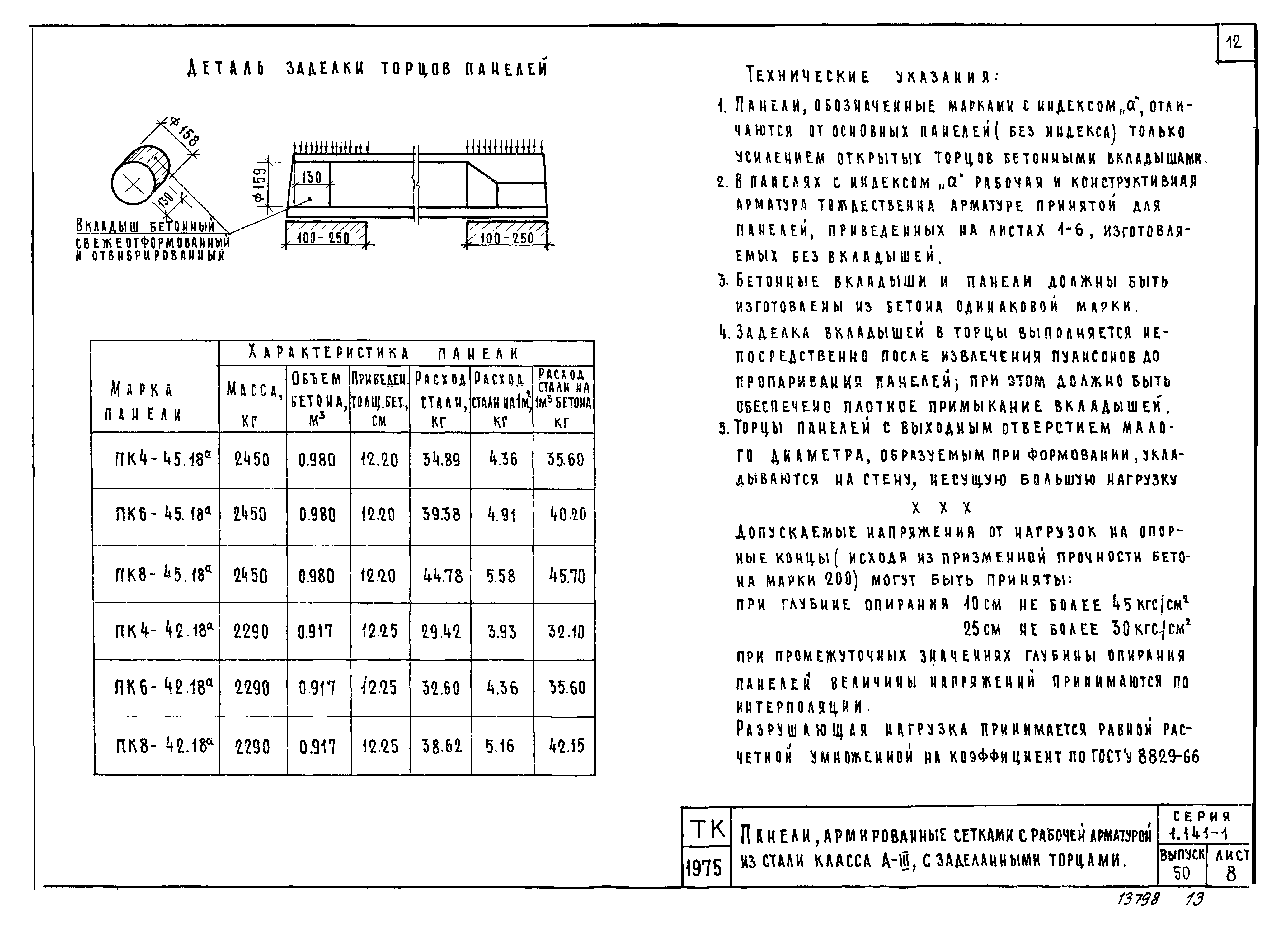 Серия 1.141-1