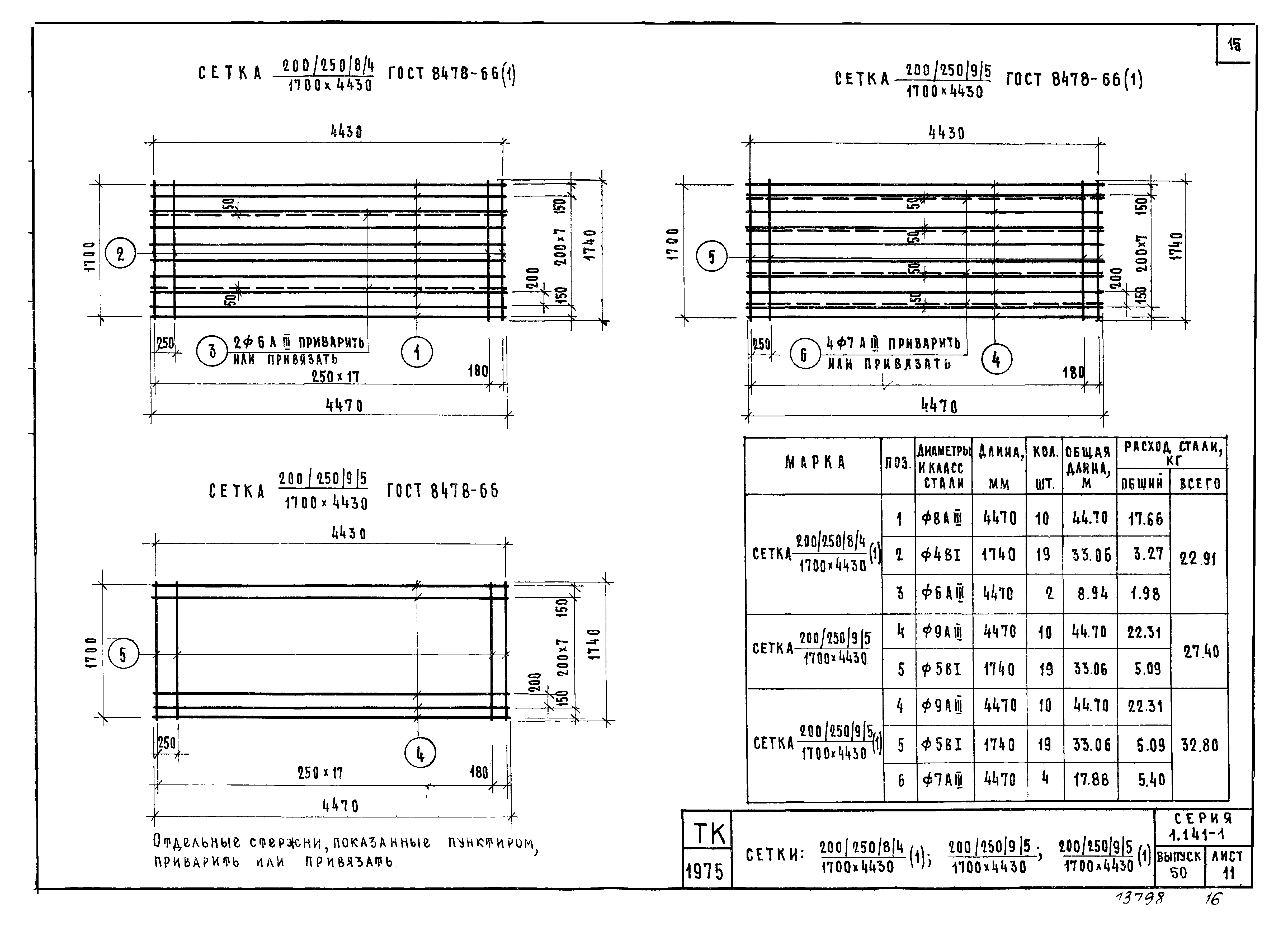 Серия 1.141-1