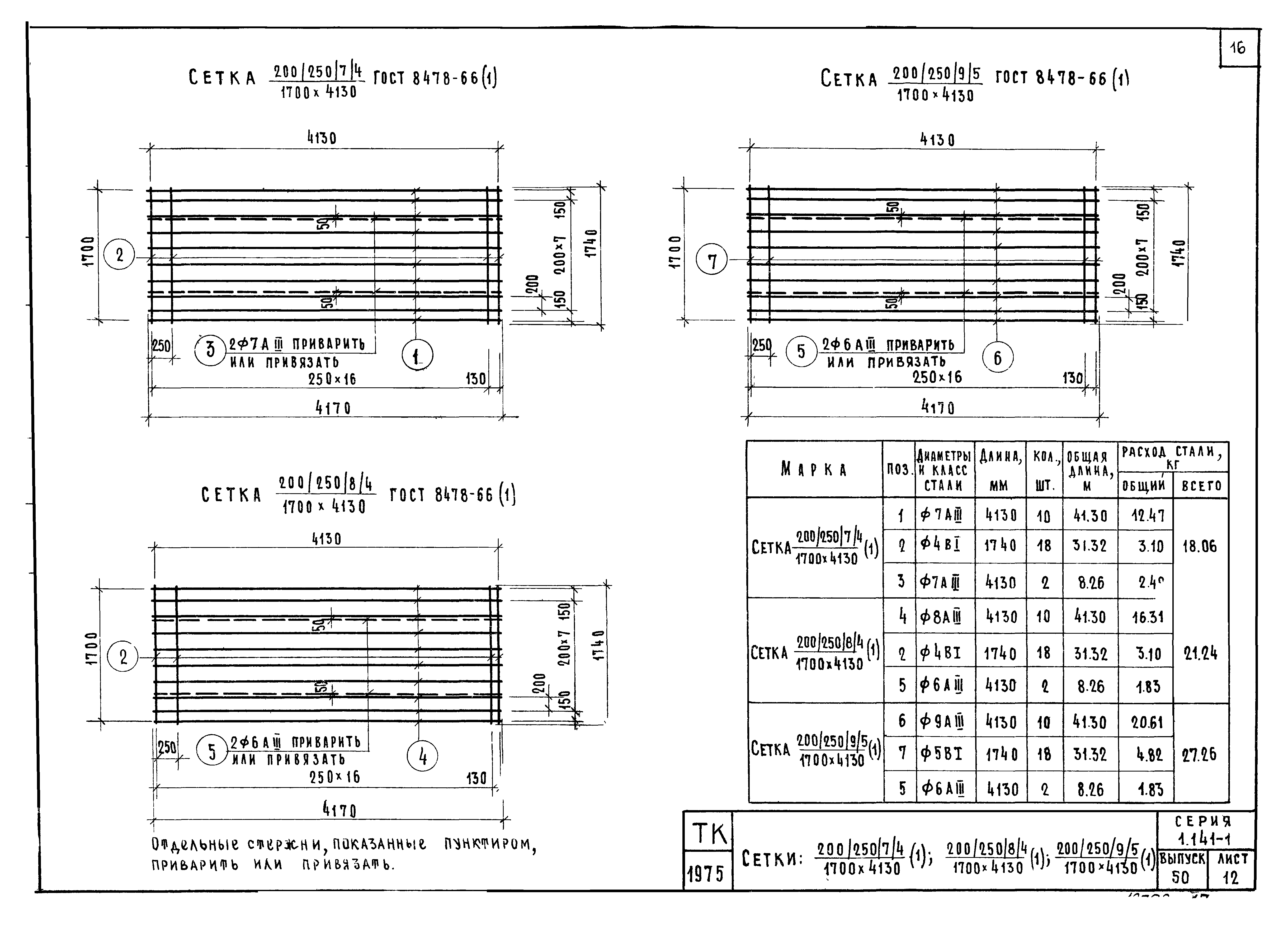 Серия 1.141-1