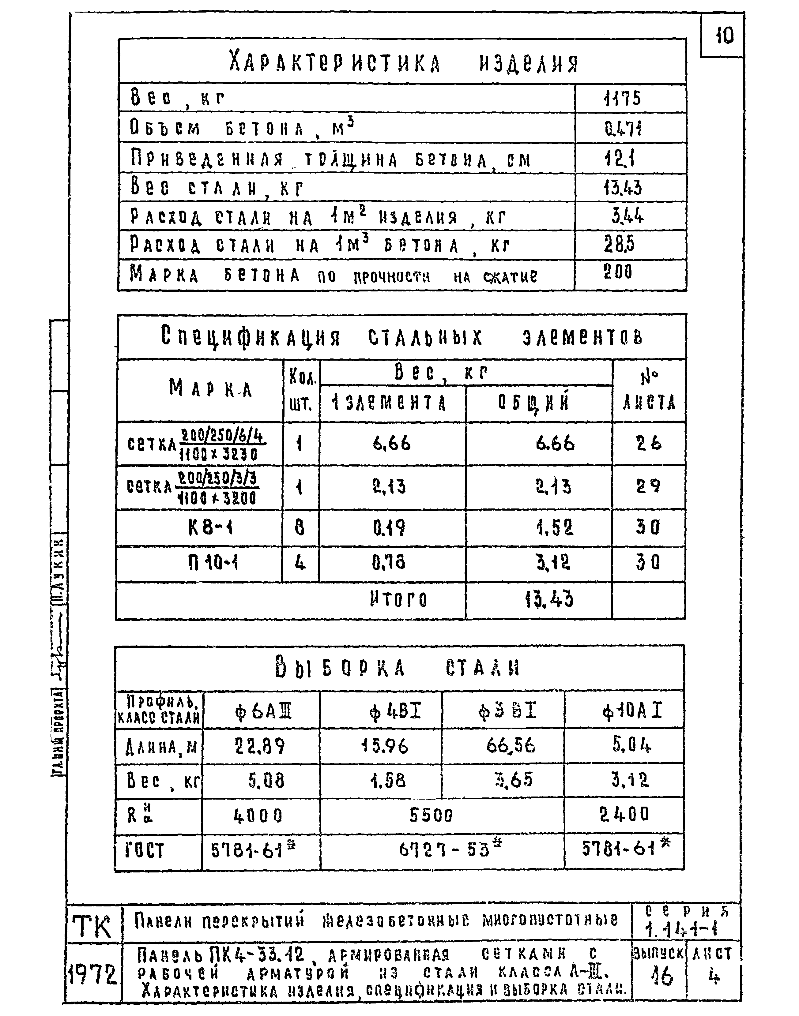 Серия 1.141-1