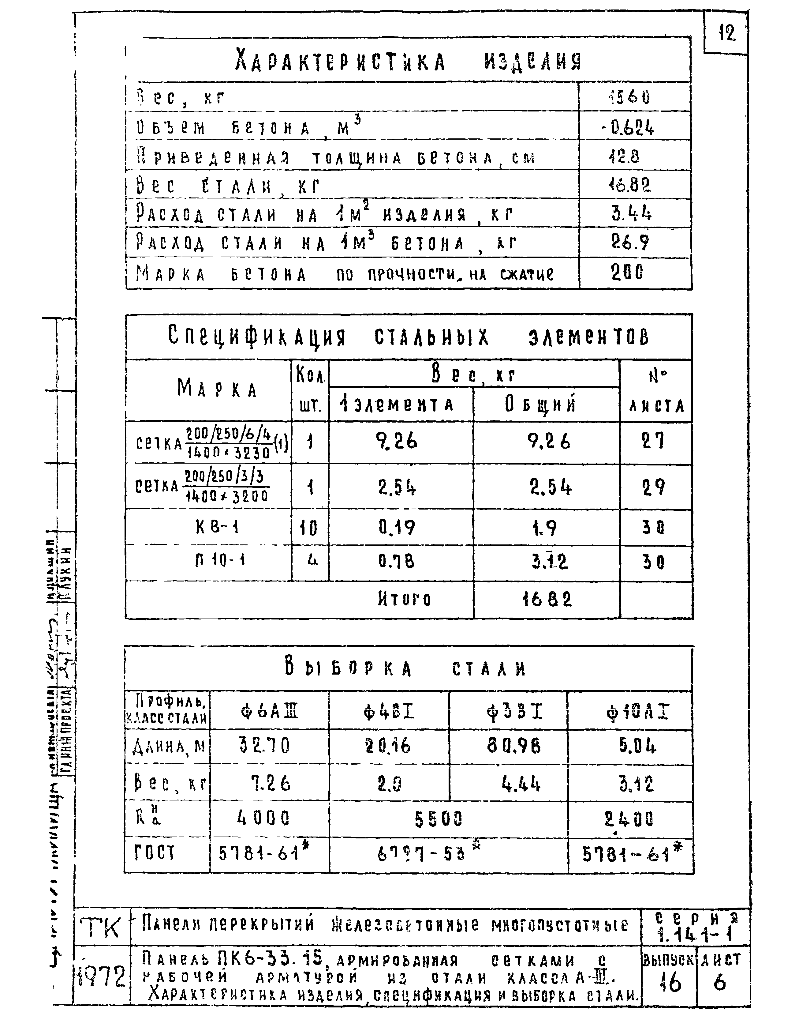 Серия 1.141-1