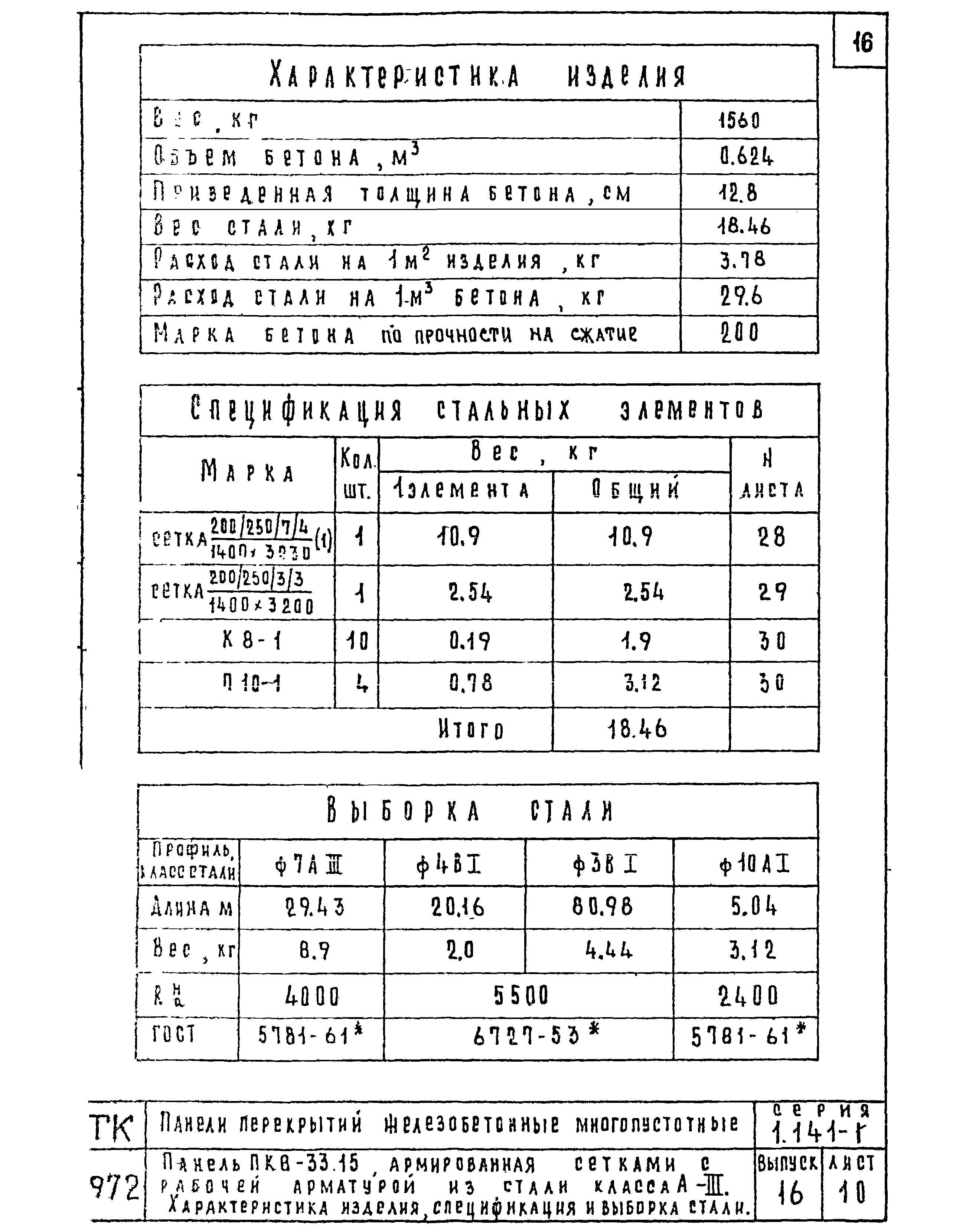 Серия 1.141-1