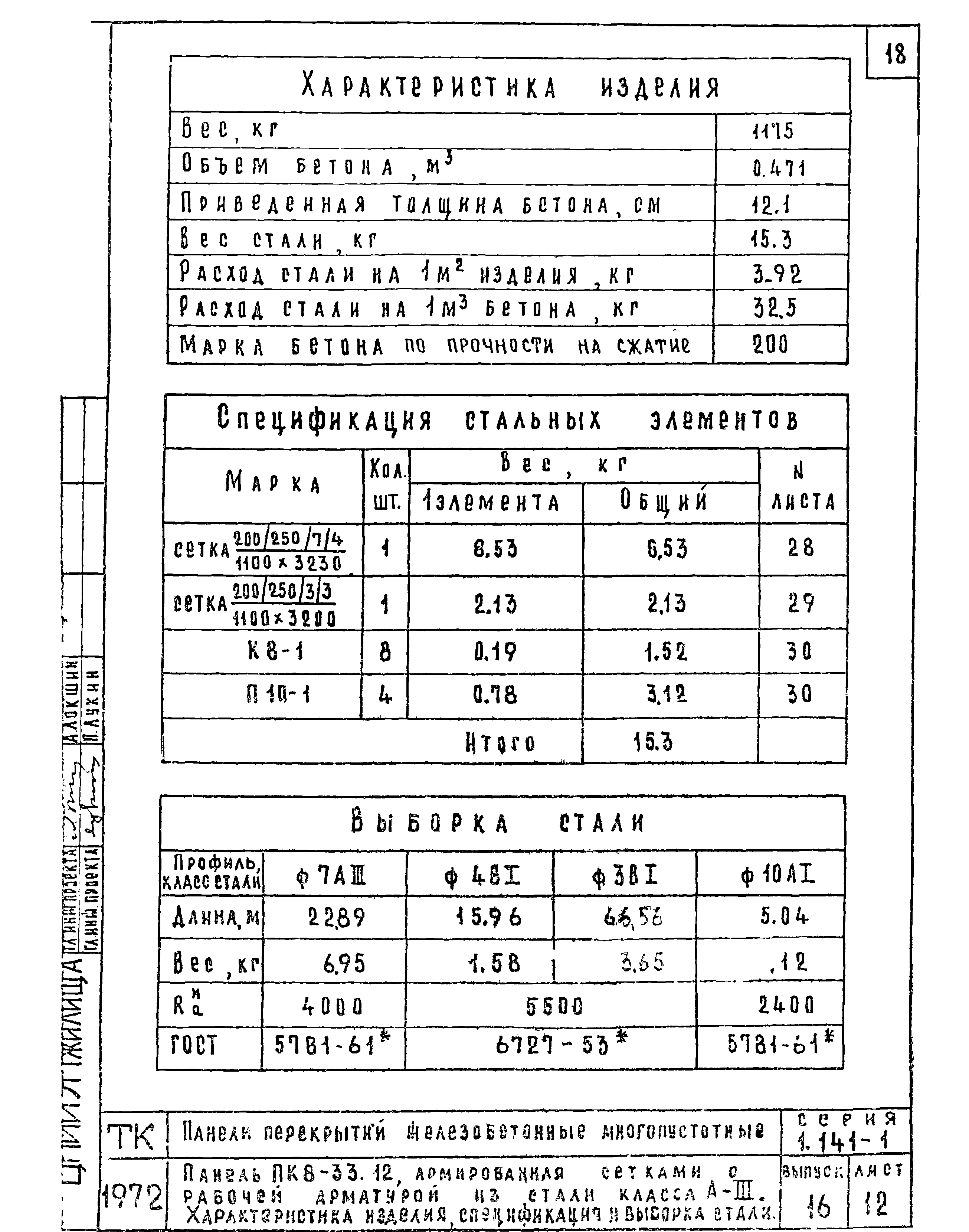 Серия 1.141-1